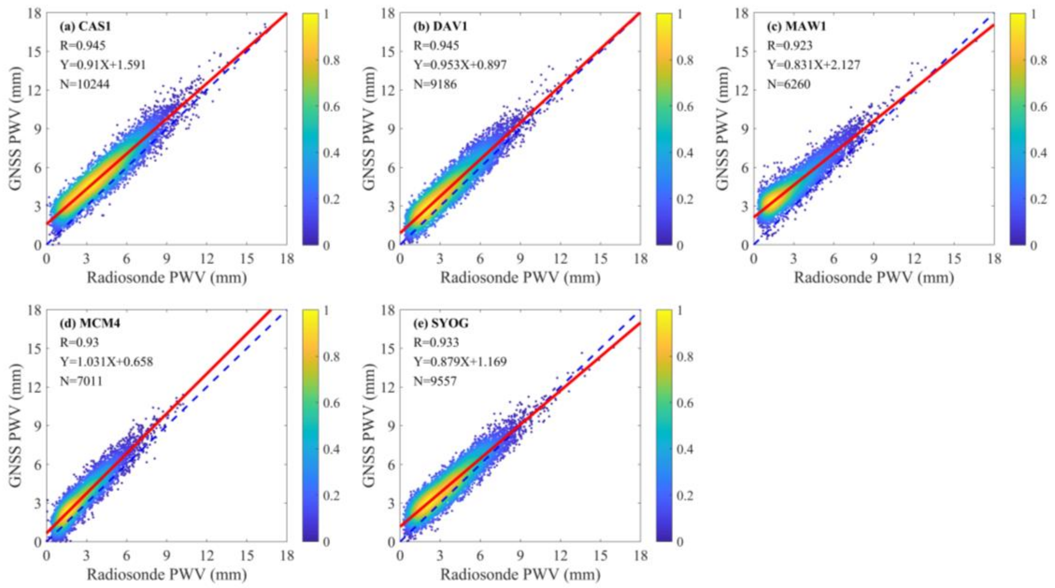Remotesensing 13 03901 g004