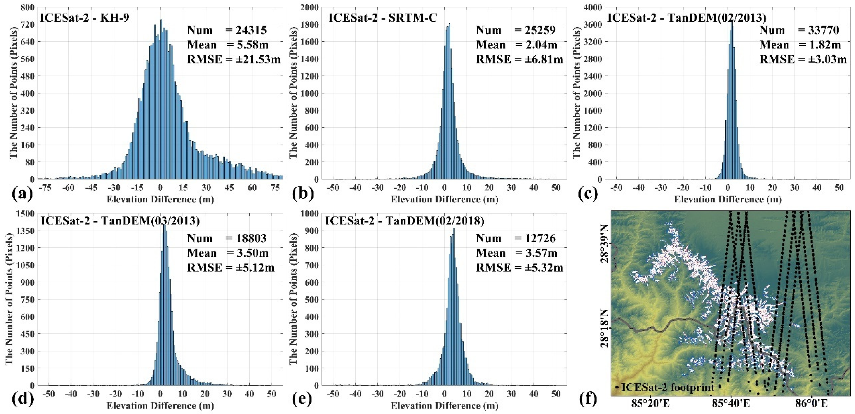 Remotesensing 13 03903 g004
