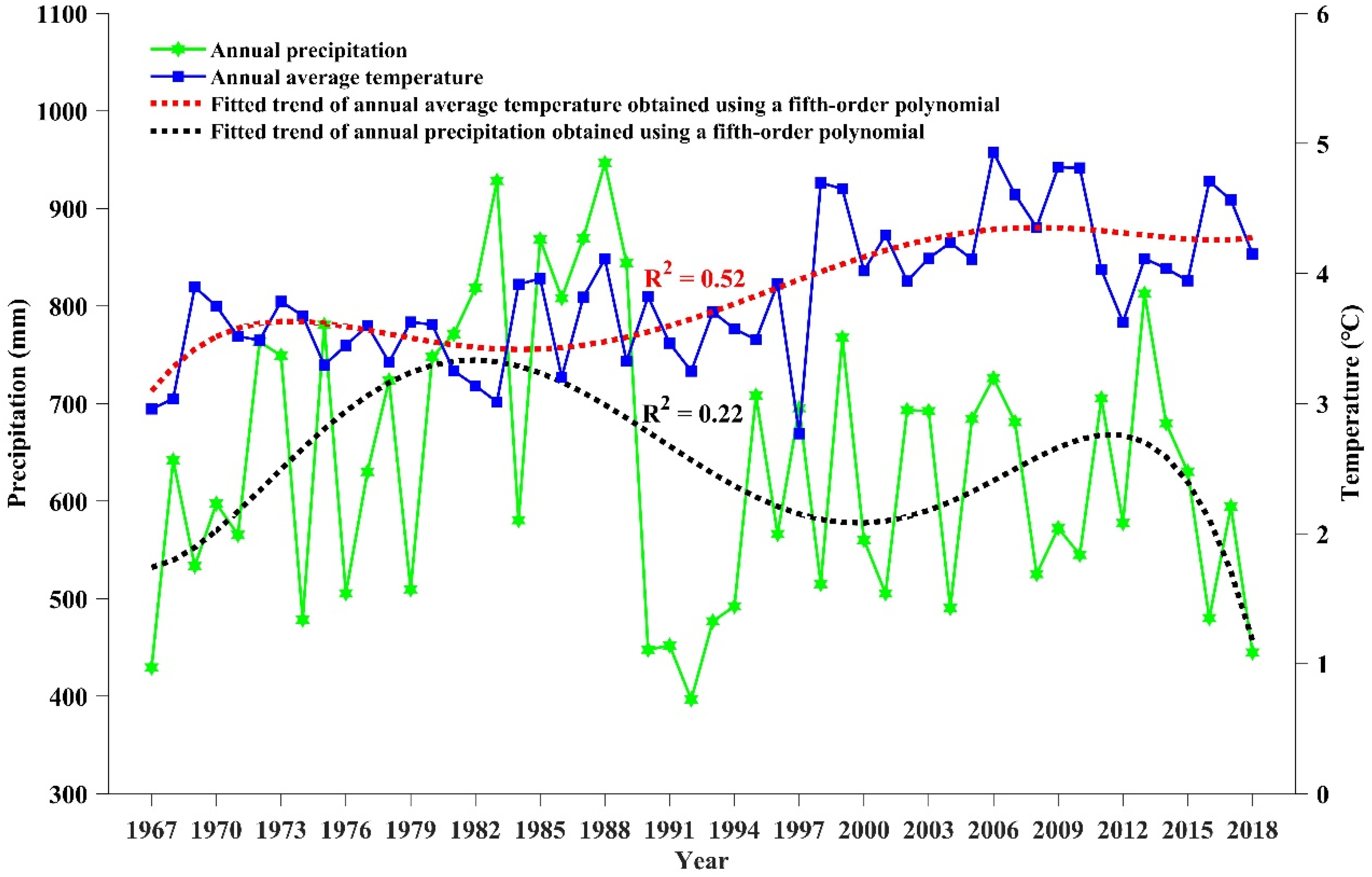 Remotesensing 13 03903 g010