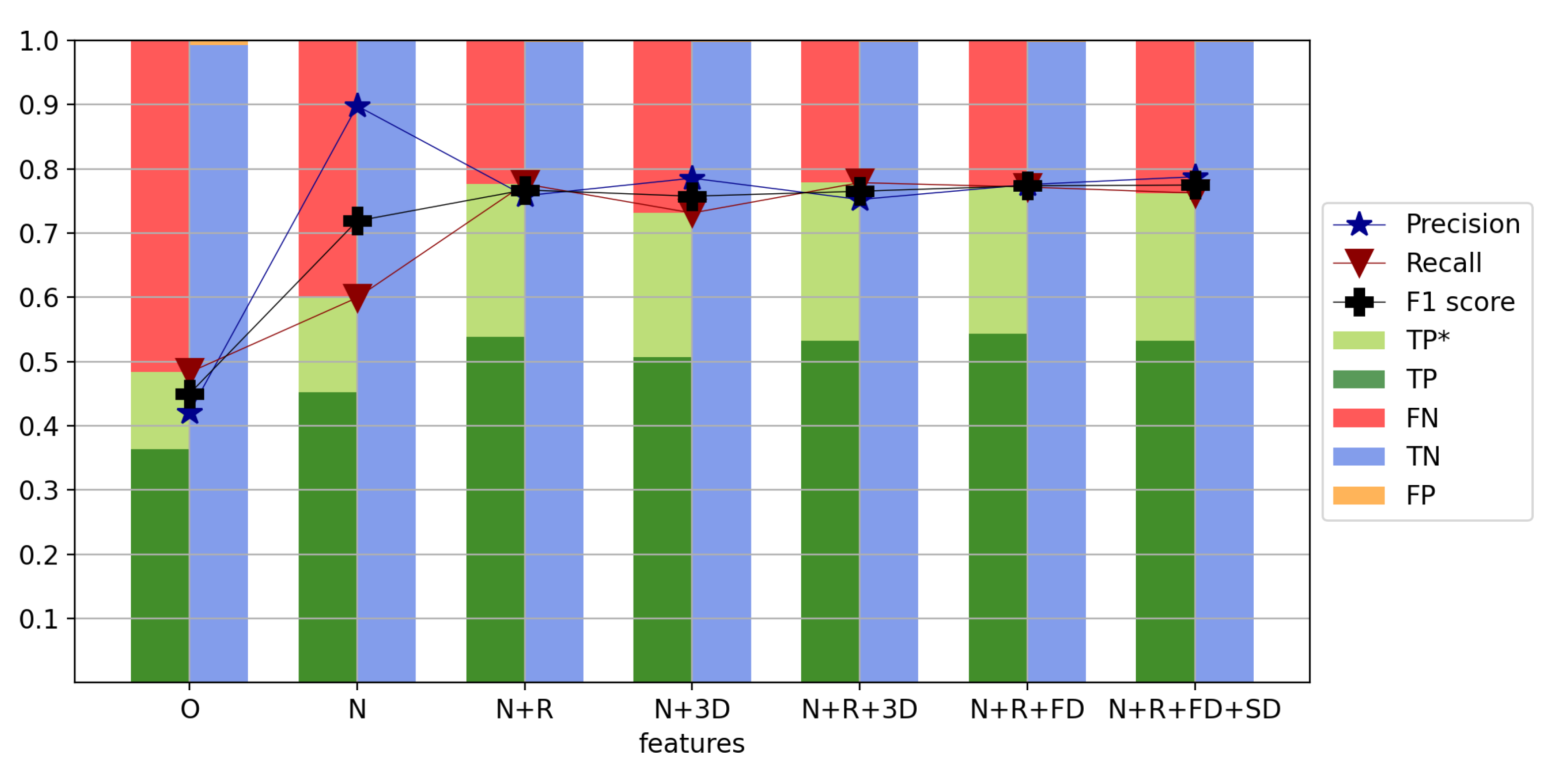 Remotesensing 13 03906 g012 550