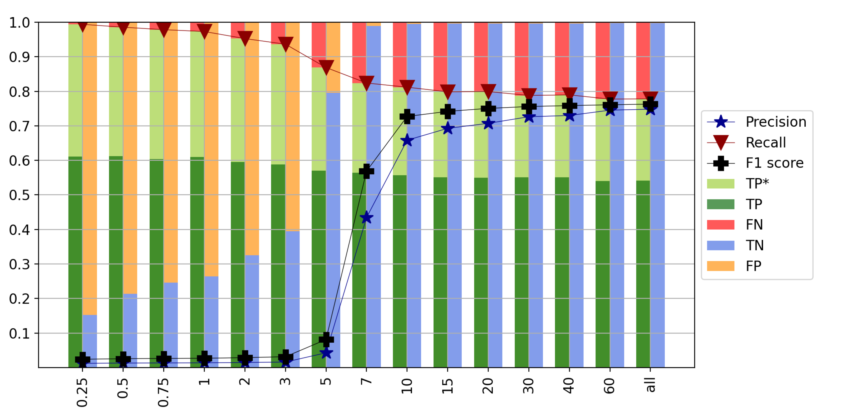 Remotesensing 13 03906 g015 550