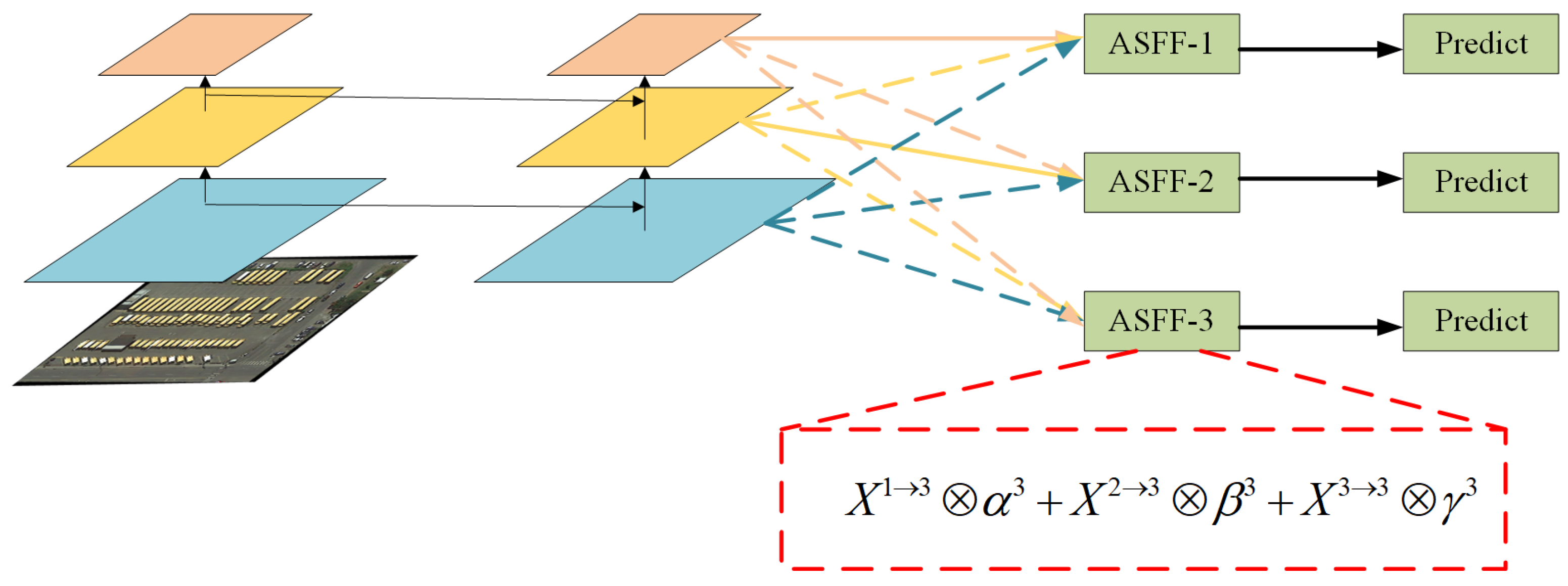 Remotesensing 13 03908 g004 550