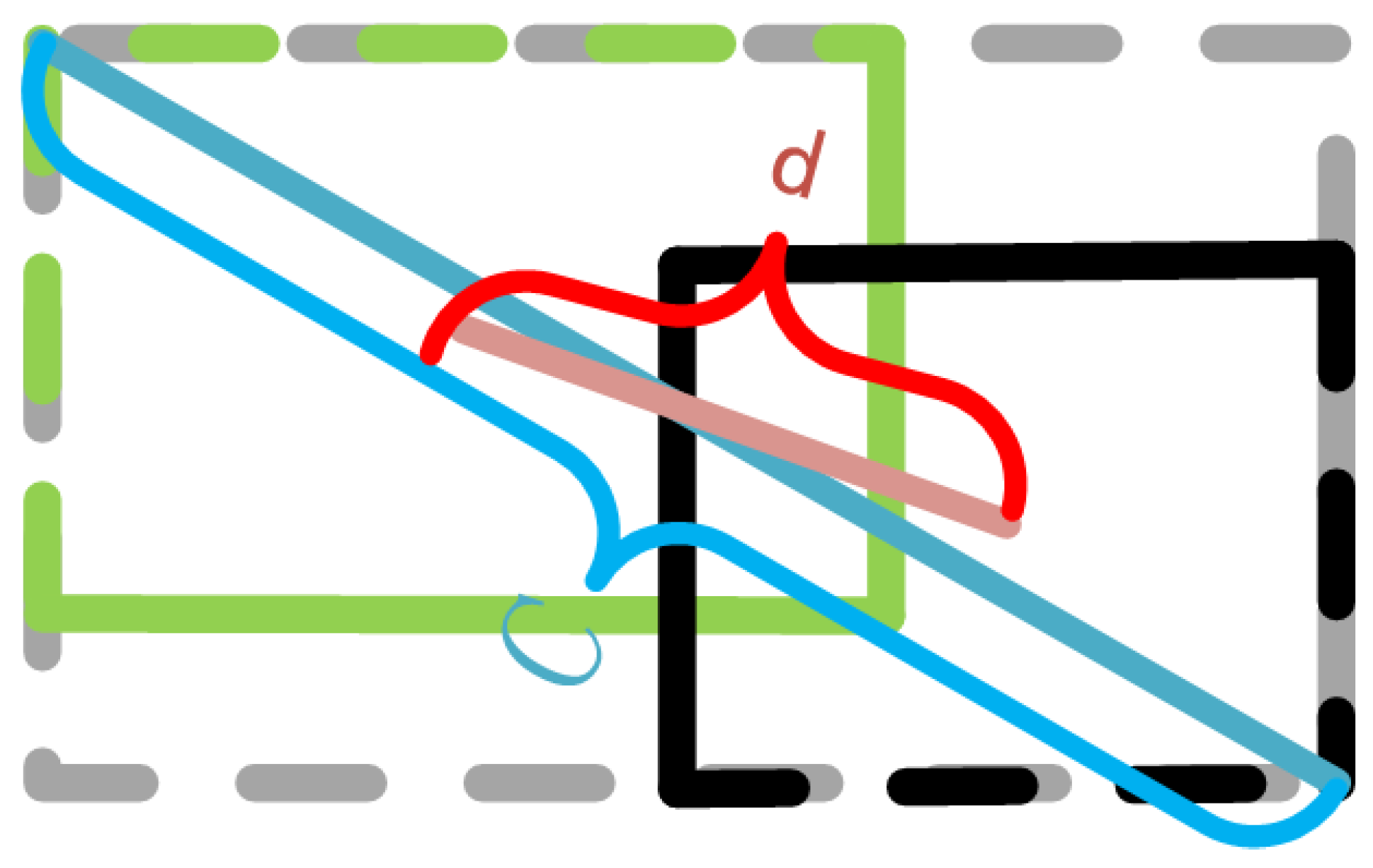 Remotesensing 13 03908 g005 550