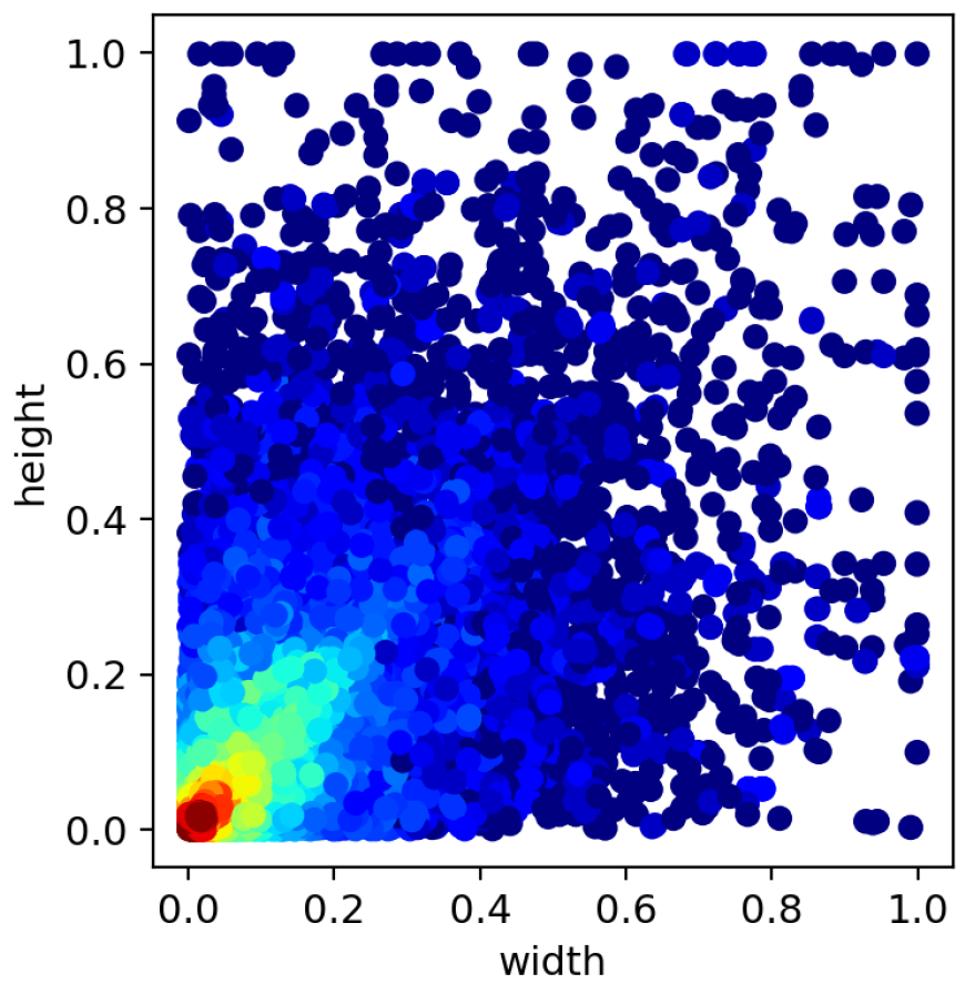 Remotesensing 13 03908 g007 550