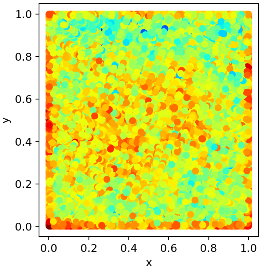 Remotesensing 13 03908 g008 550