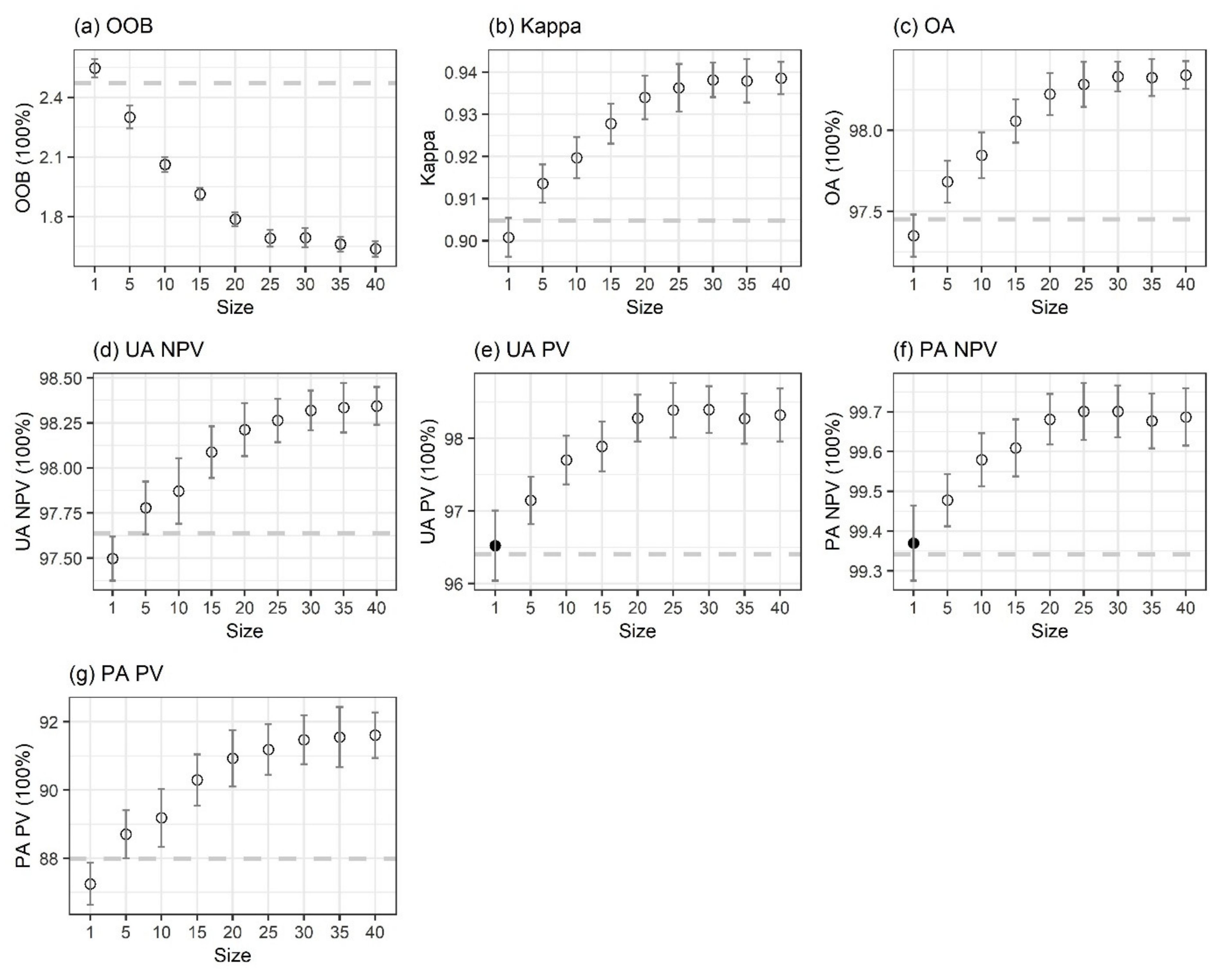 Remotesensing 13 03909 g003 550