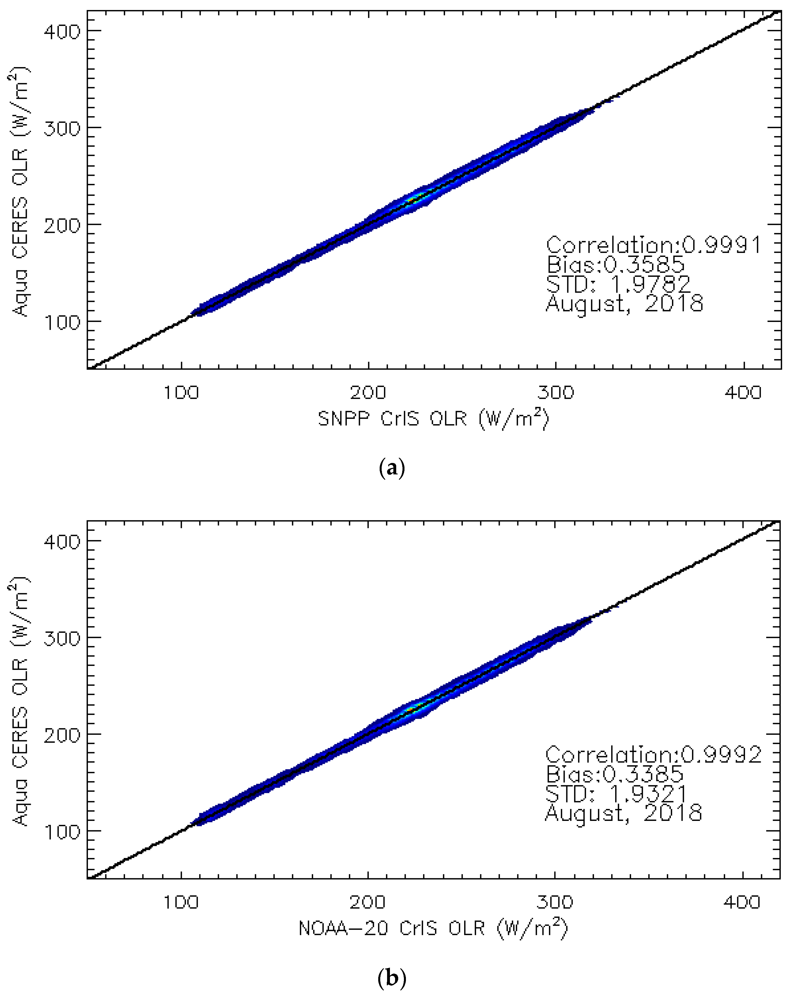 Remotesensing 13 03912 g004 550