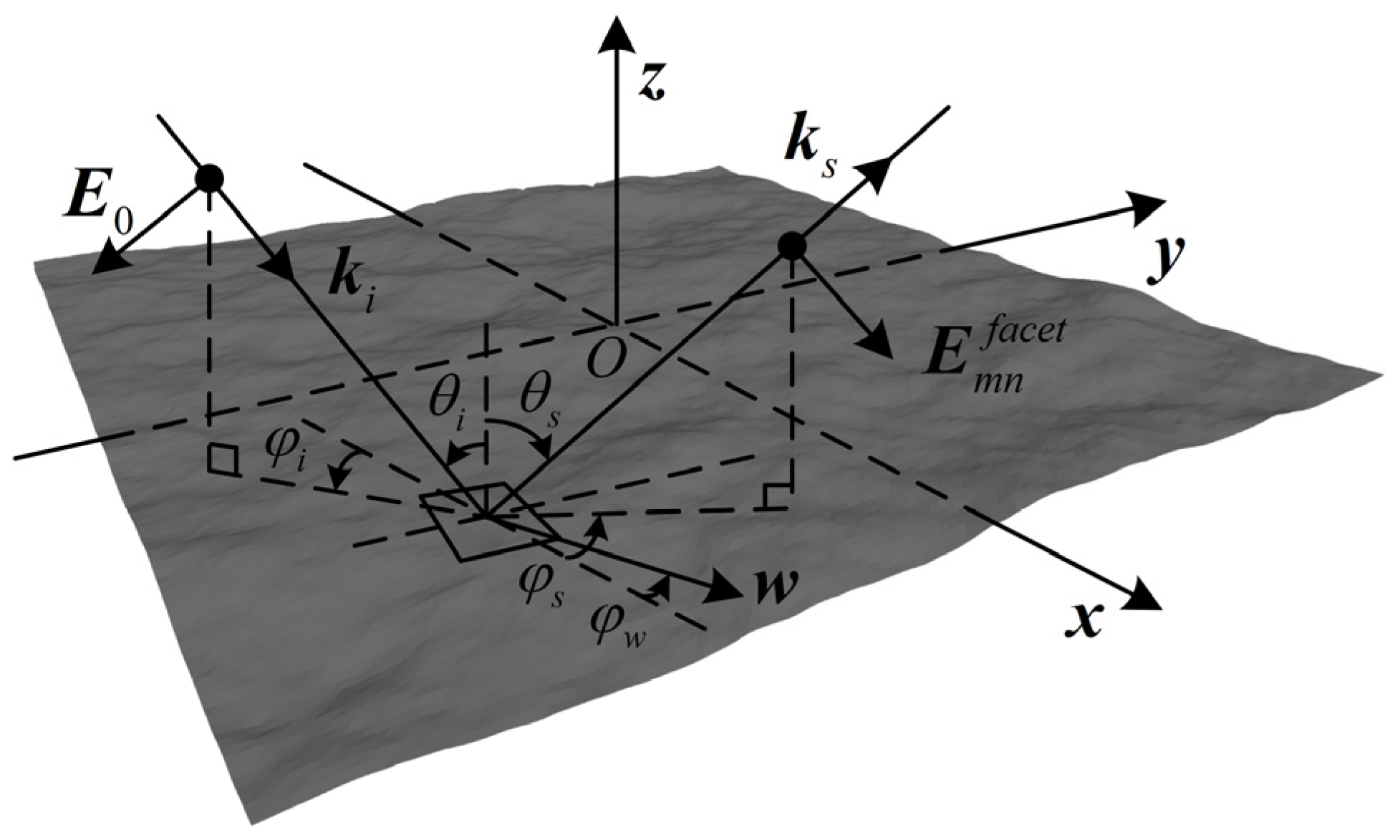 Remotesensing 13 03914 g001