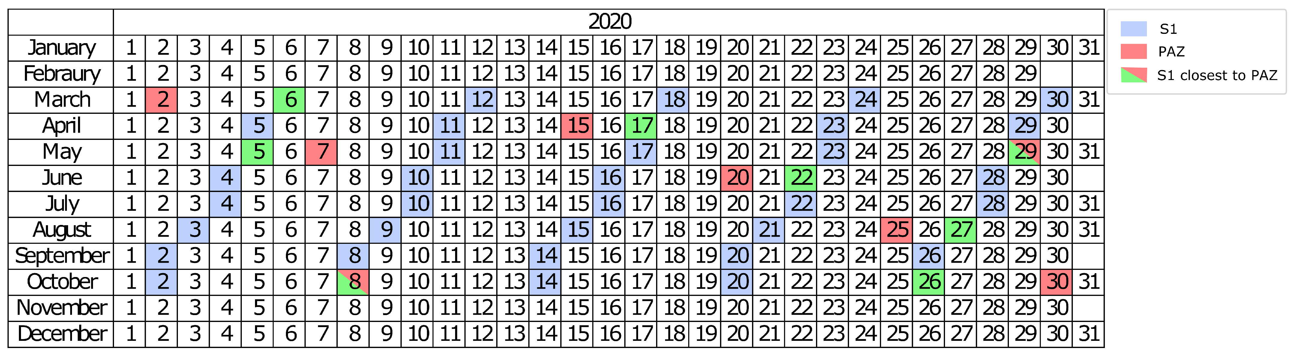 Remotesensing 13 03915 g002 550