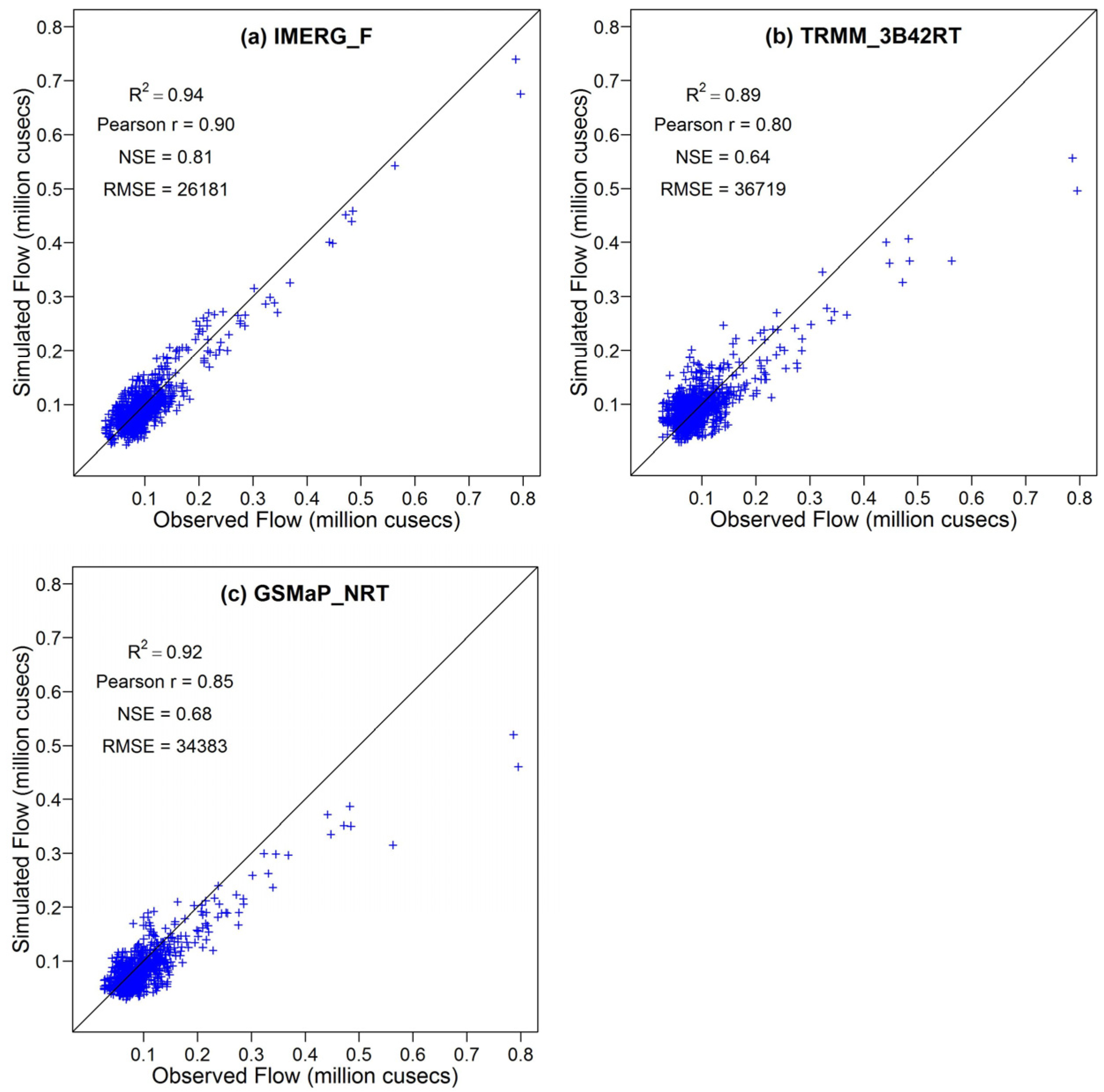 Remotesensing 13 03916 g004