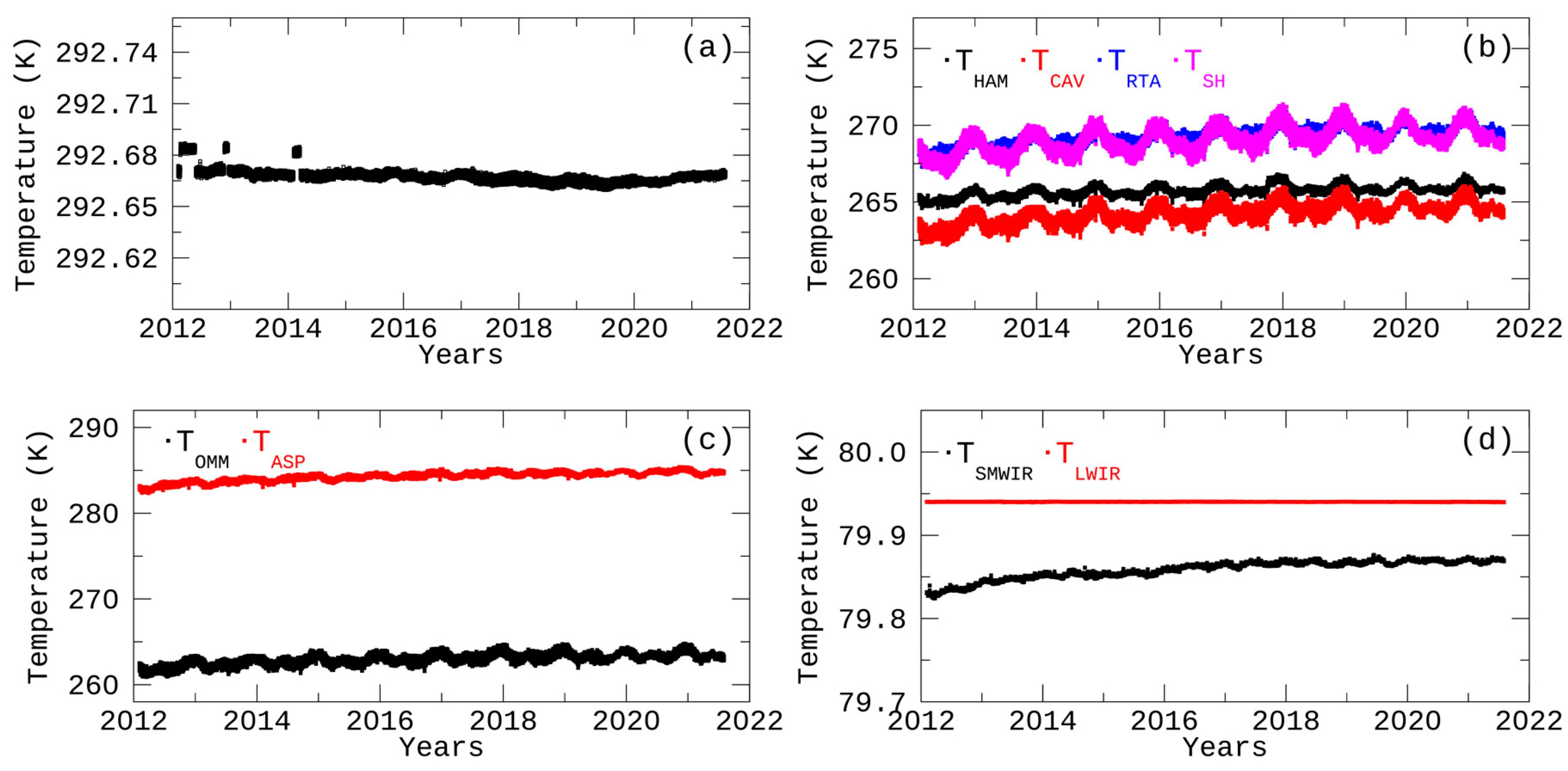 Remotesensing 13 03917 g004