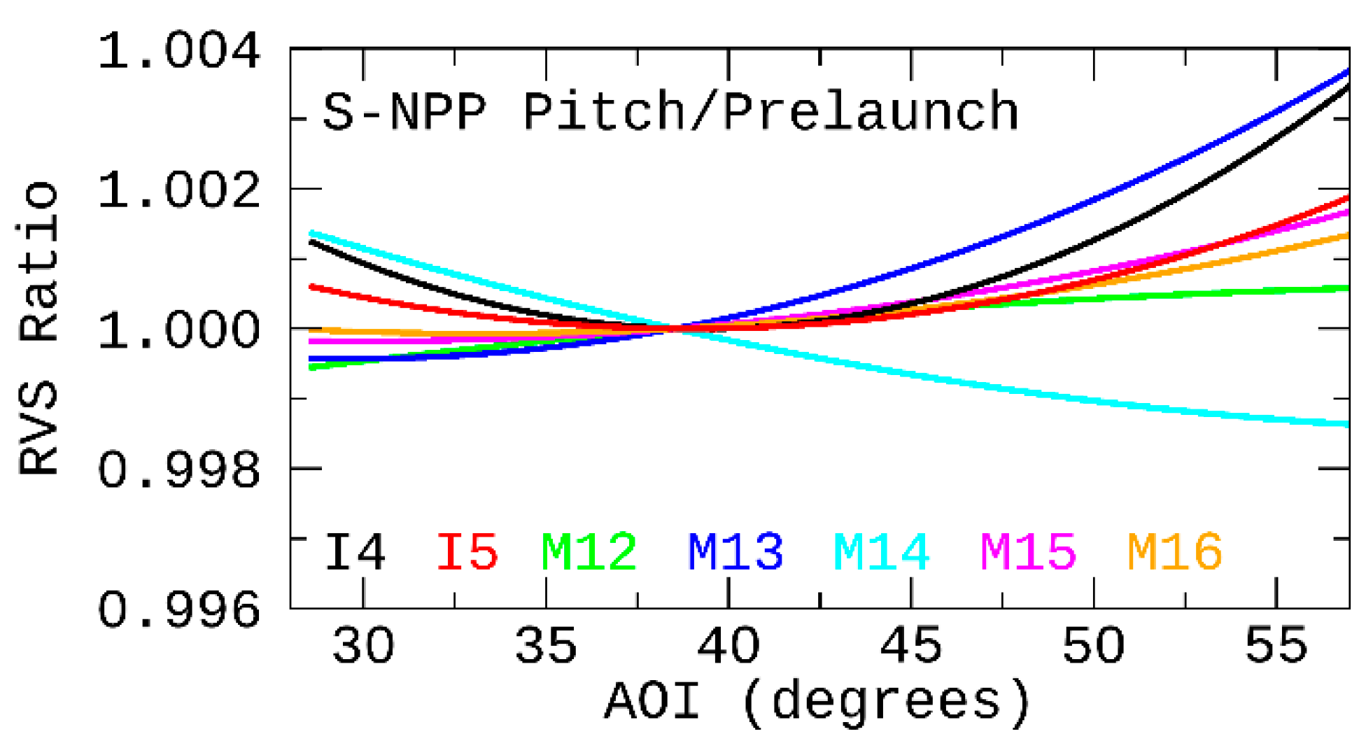 Remotesensing 13 03917 g011