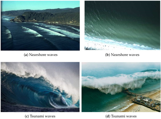 Radar Imaging of the Ocean Waves: Kanevsky, Mikhail B
