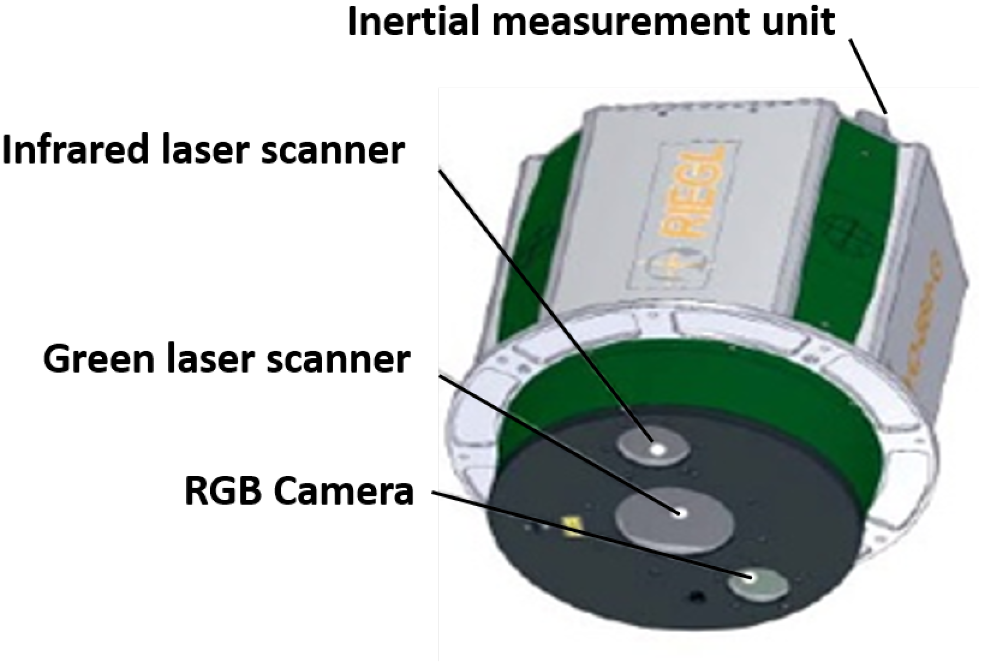 Remotesensing 13 03918 g003 550