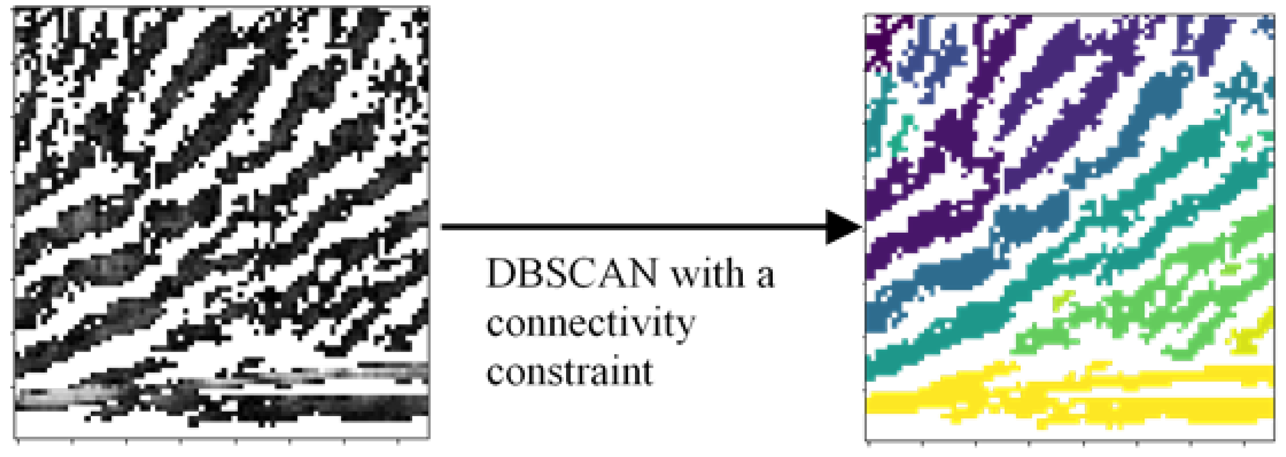 Remotesensing 13 03918 g011 550