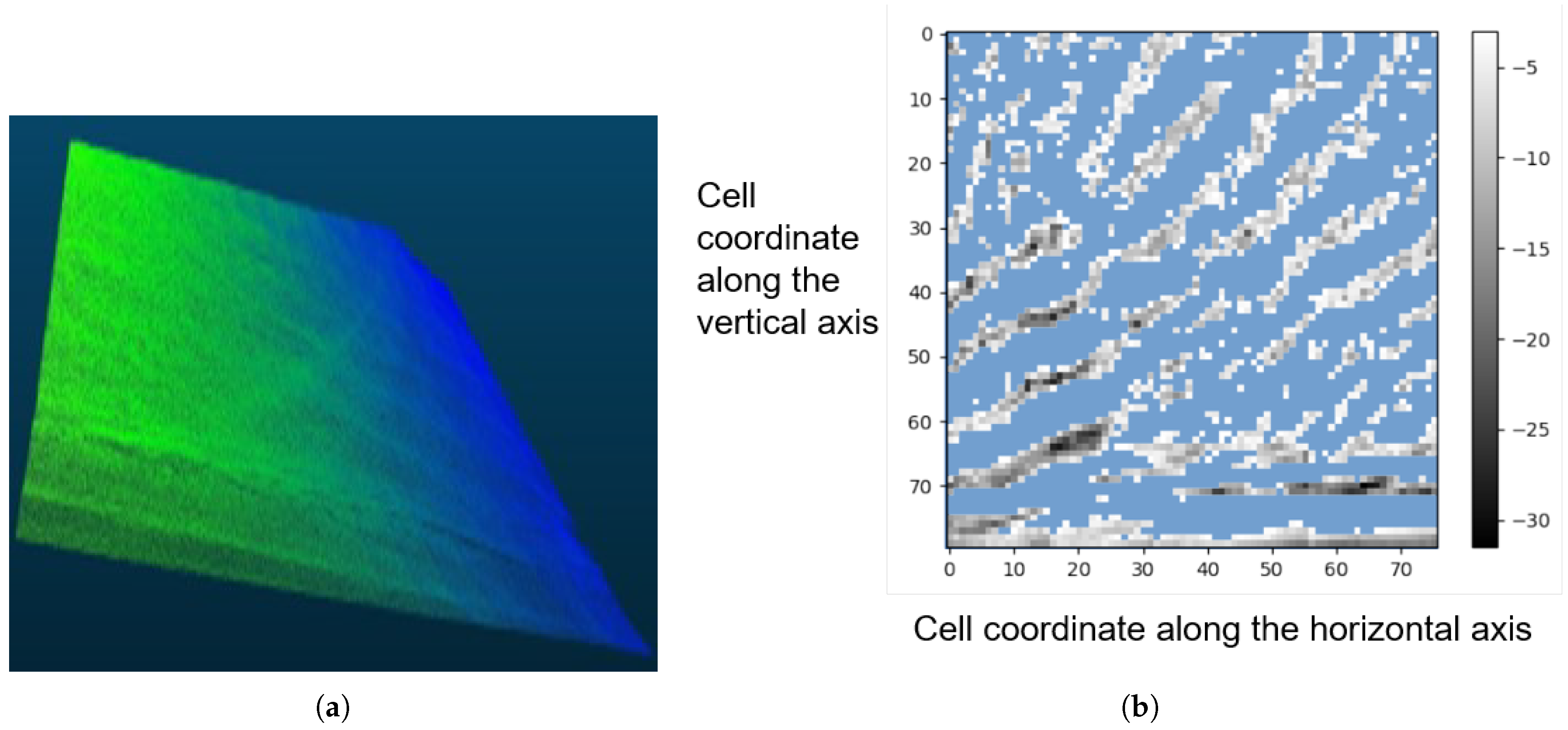 Remotesensing 13 03918 g014 550