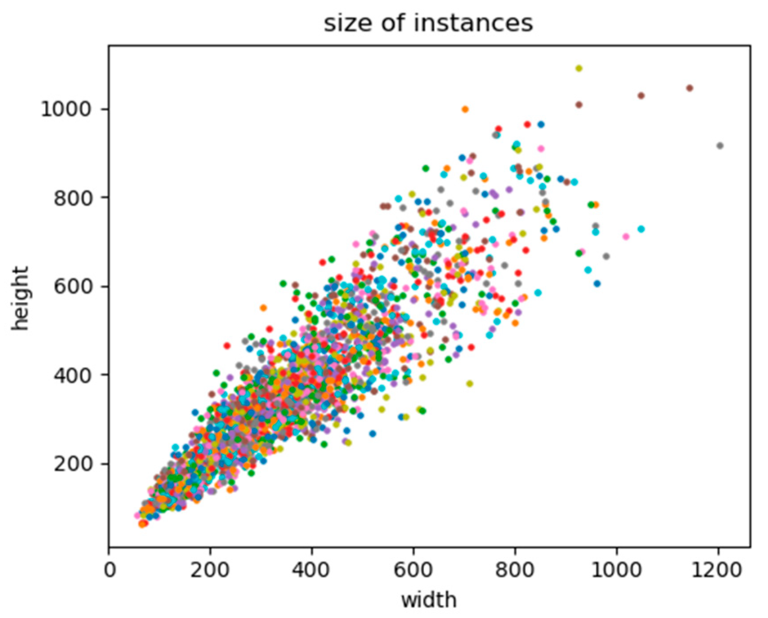 Remotesensing 13 03919 g006 550