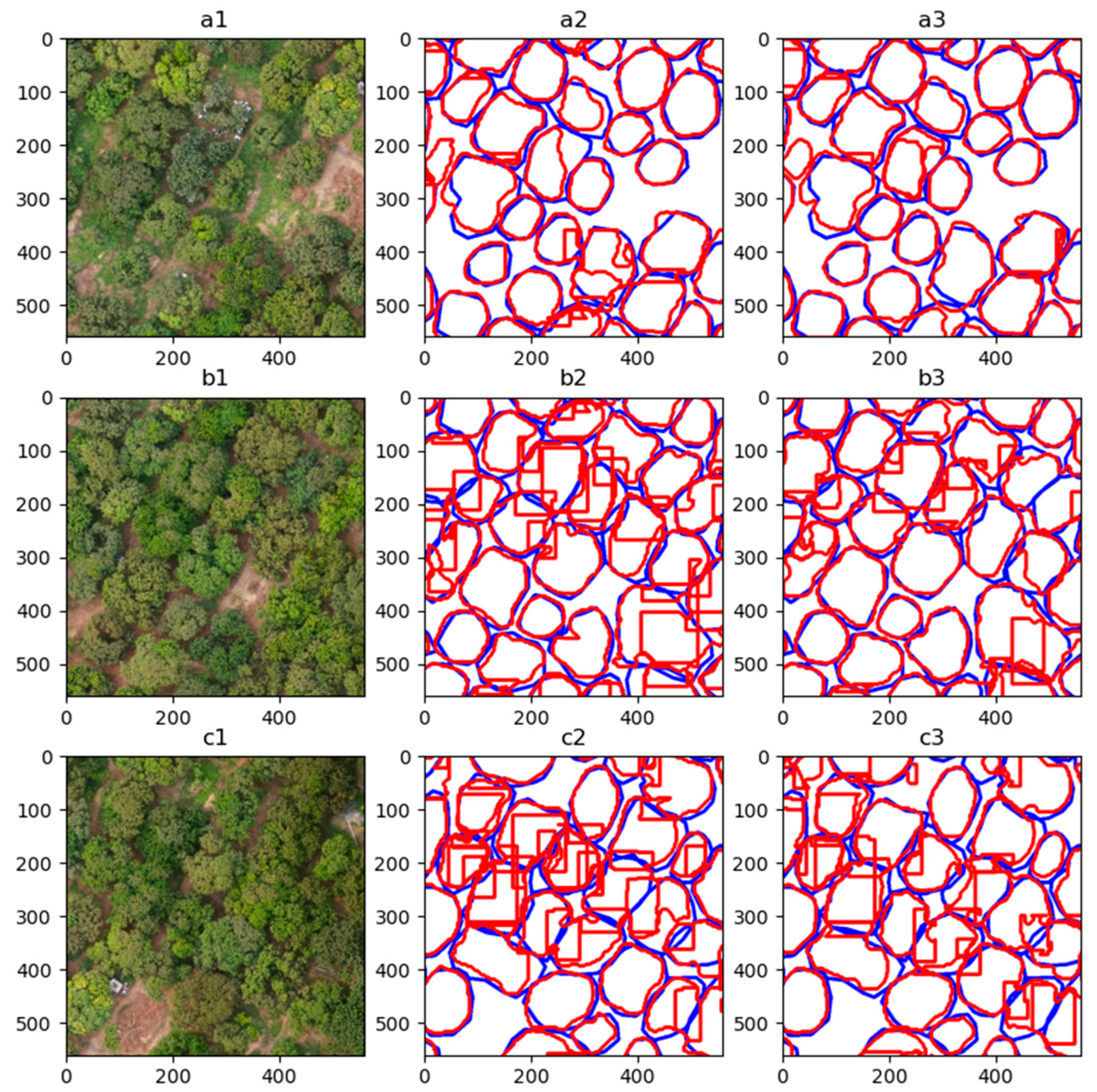 Remotesensing 13 03919 g010 550