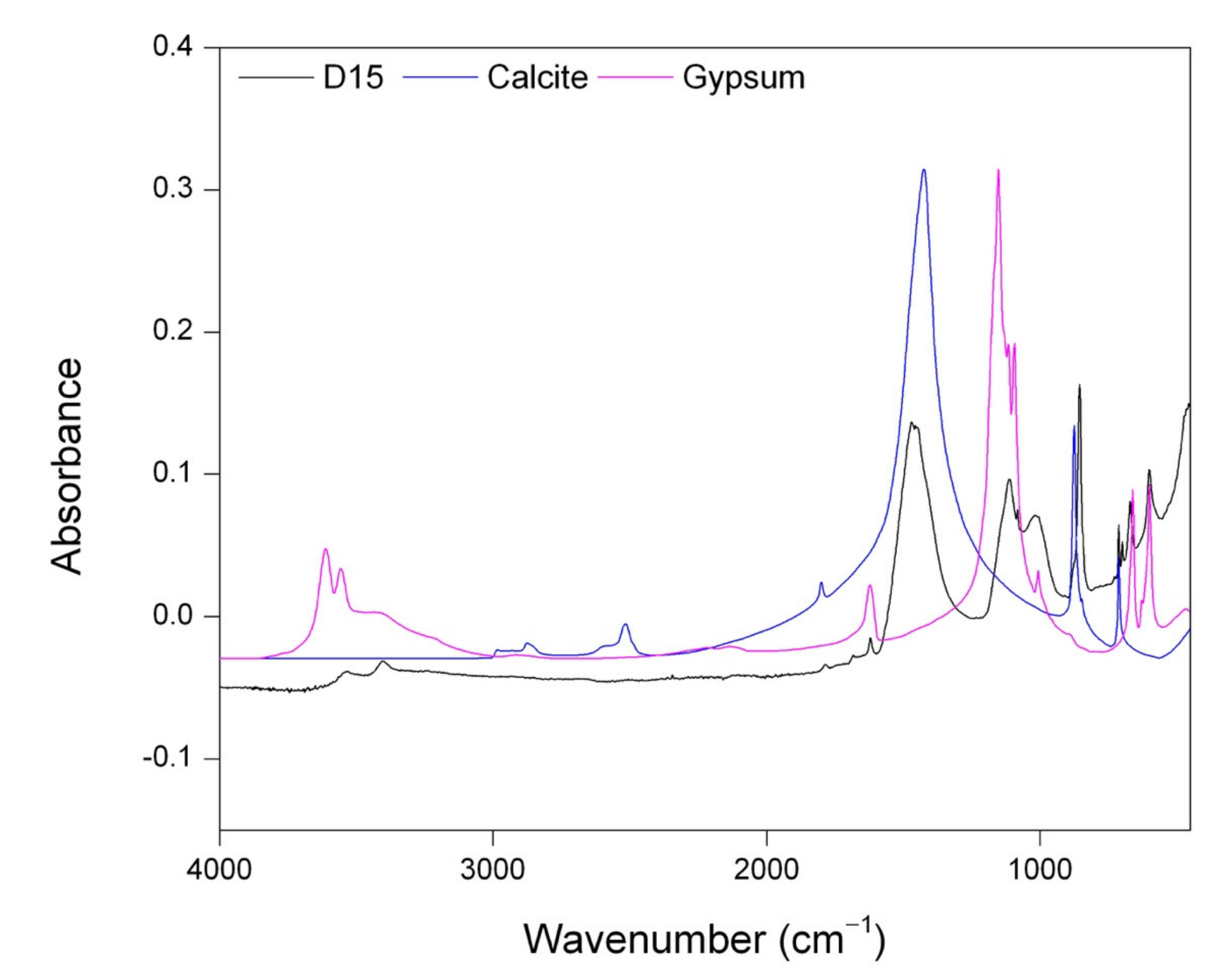 Remotesensing 13 03925 g009 Remotesensing 13 03925 g009