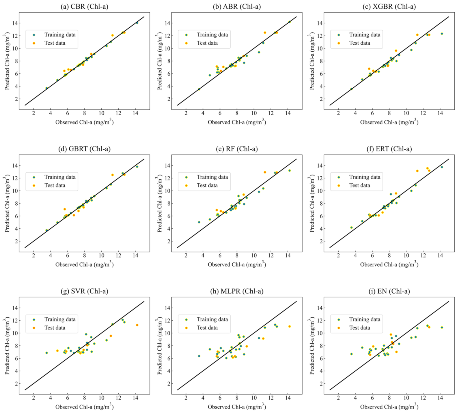Remotesensing 13 03928 g003
