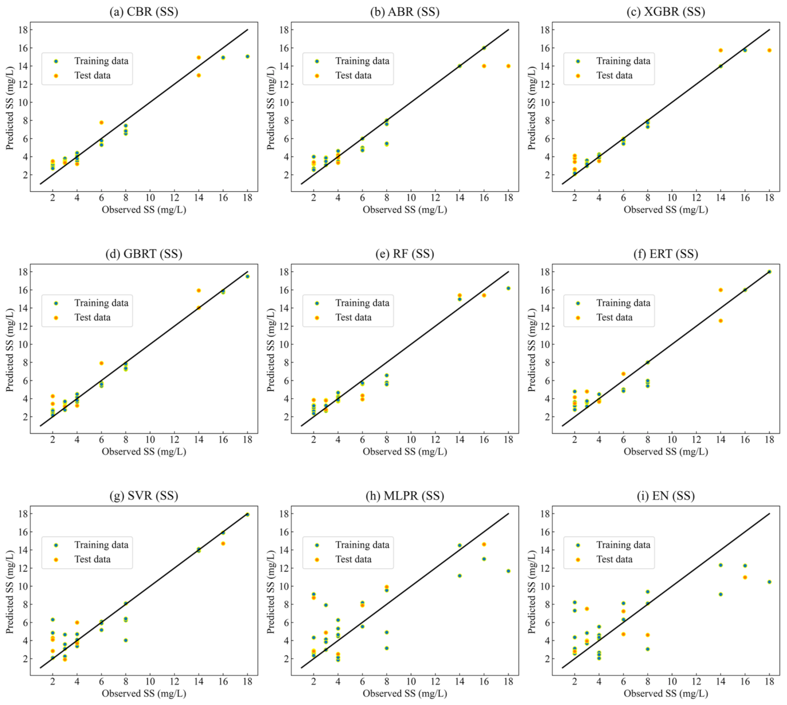 Remotesensing 13 03928 g004