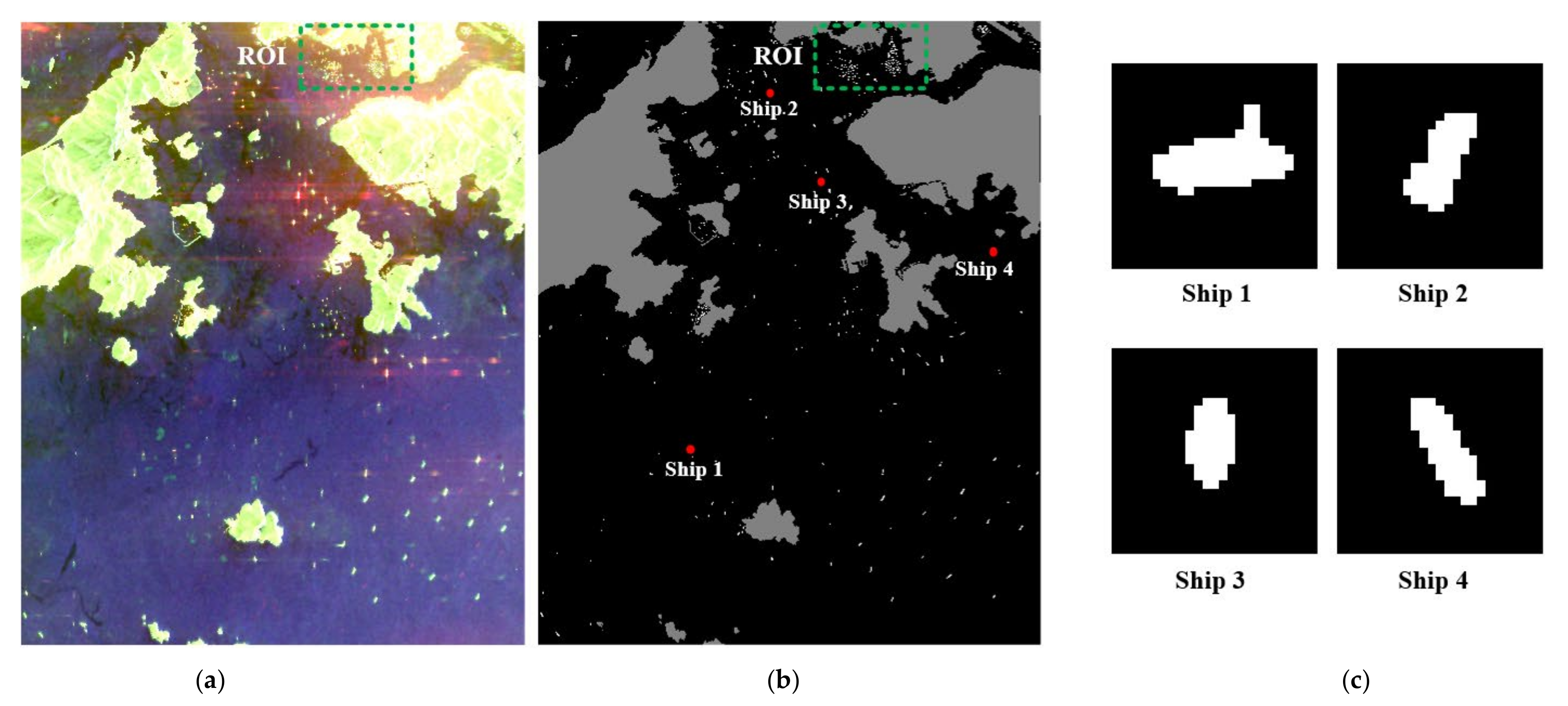 Remotesensing 13 03932 g001