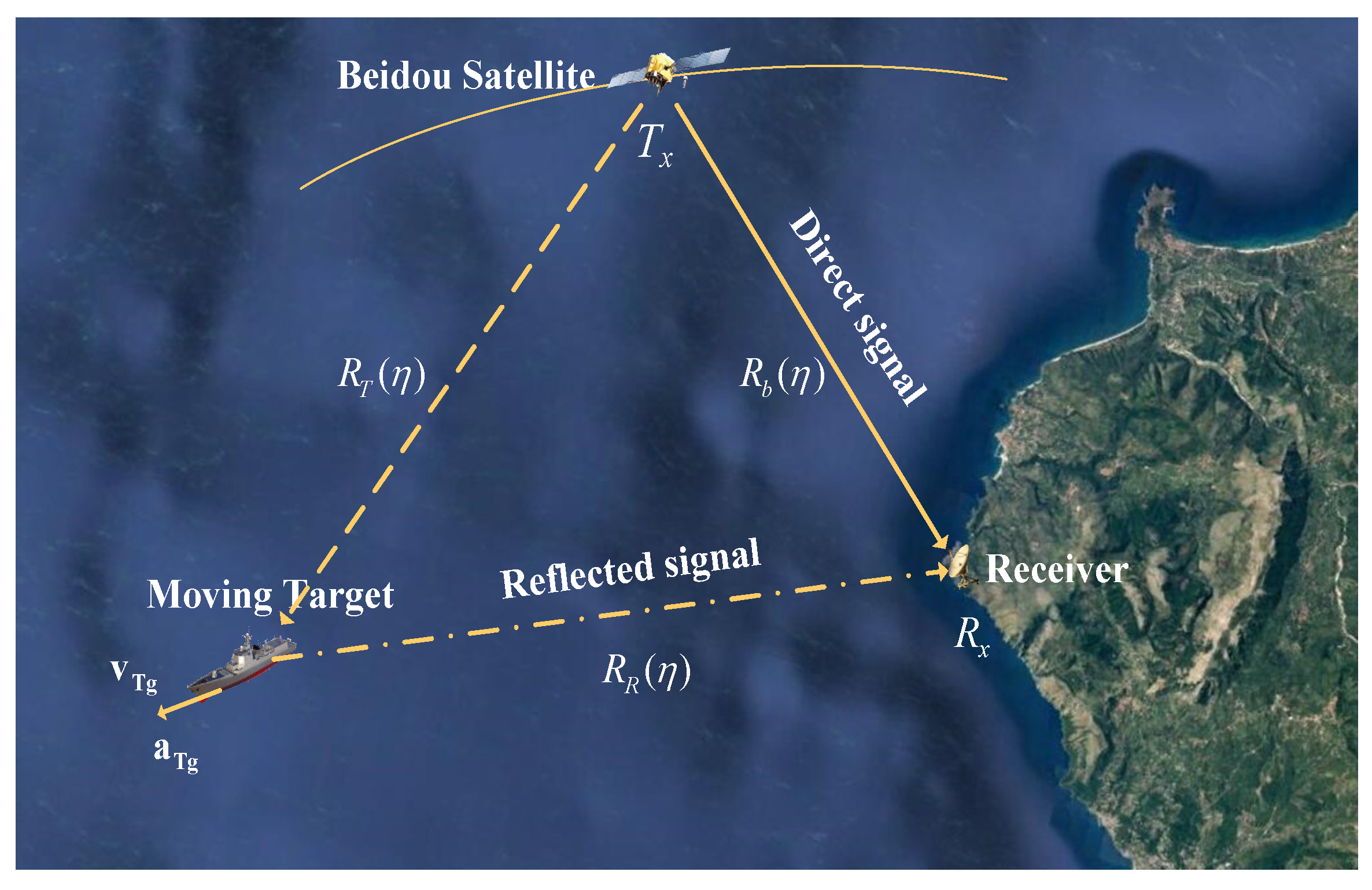 Remotesensing 13 03933 g001 550