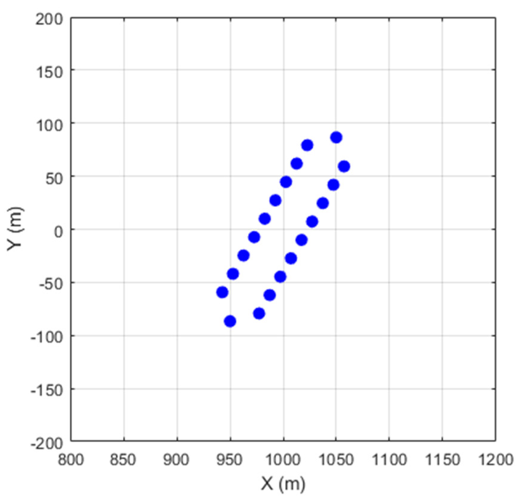 Remotesensing 13 03933 g004 550