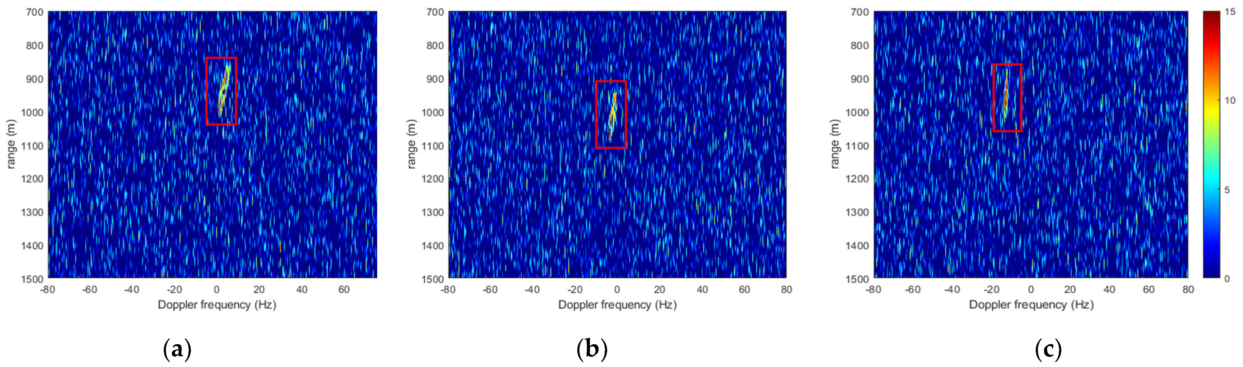 Remotesensing 13 03933 g005 550