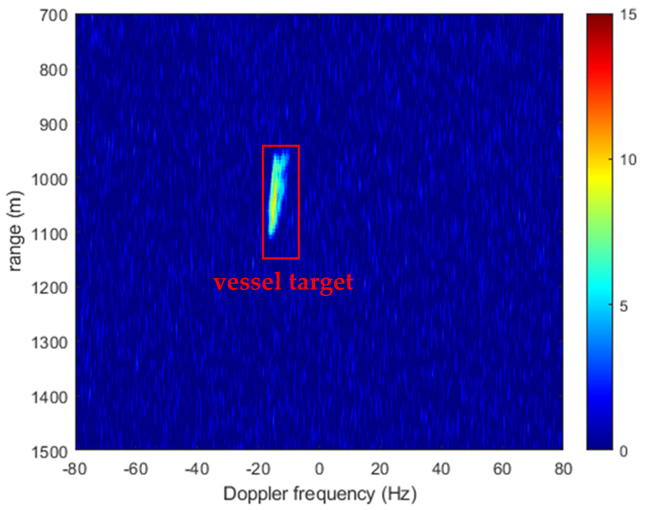 Remotesensing 13 03933 g007 550