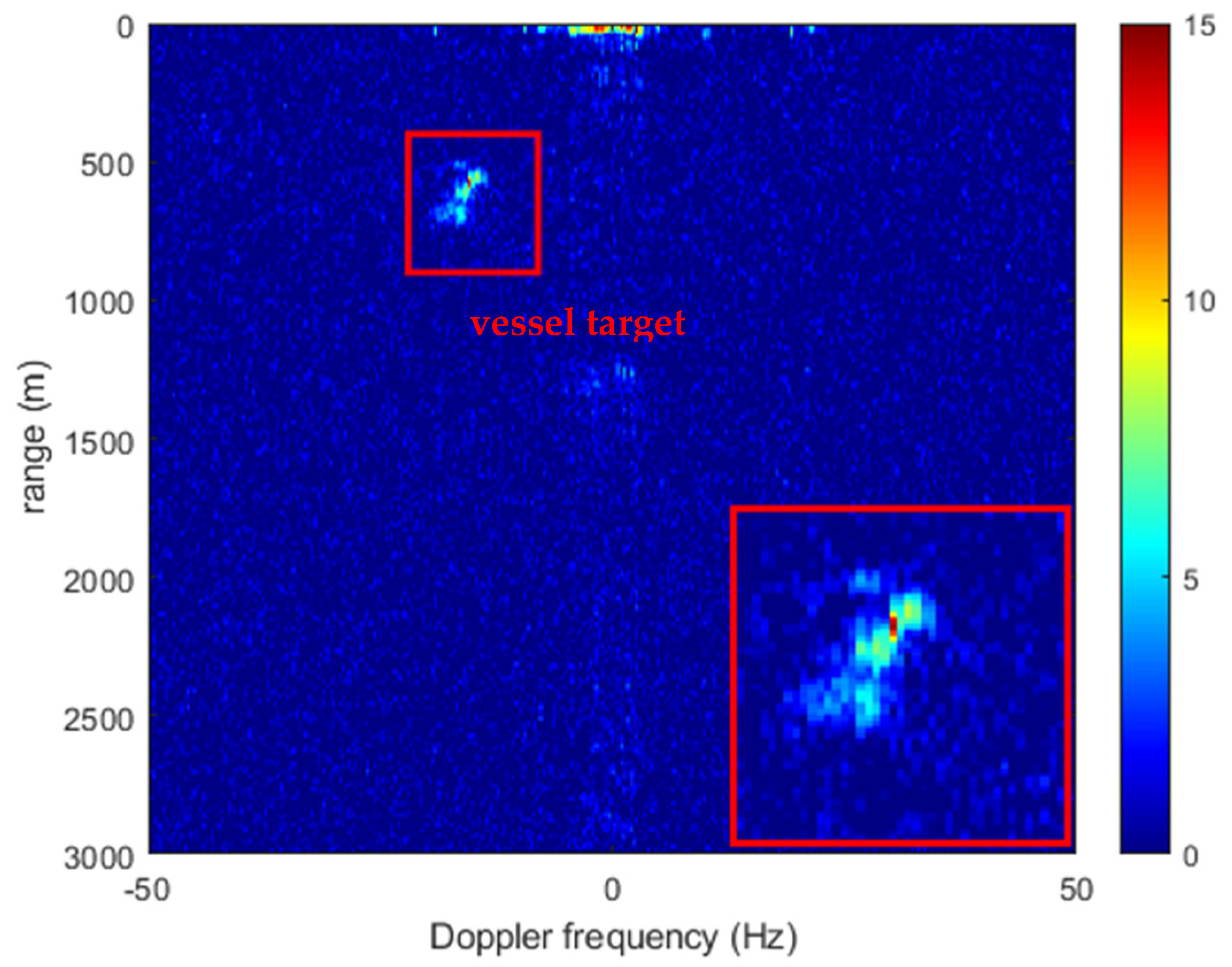 Remotesensing 13 03933 g012 550