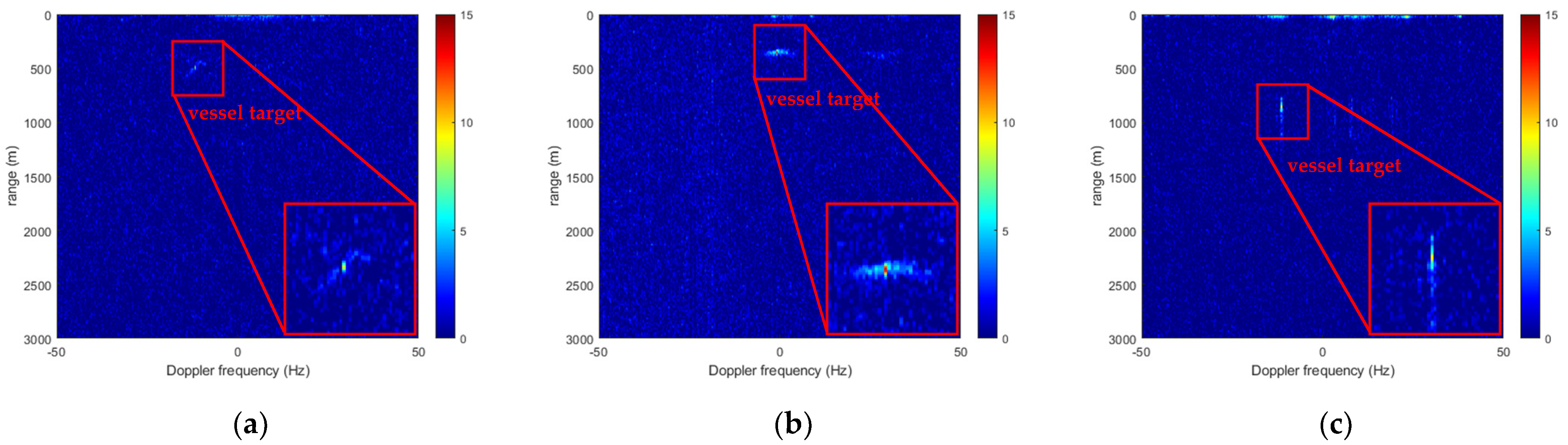 Remotesensing 13 03933 g014 550