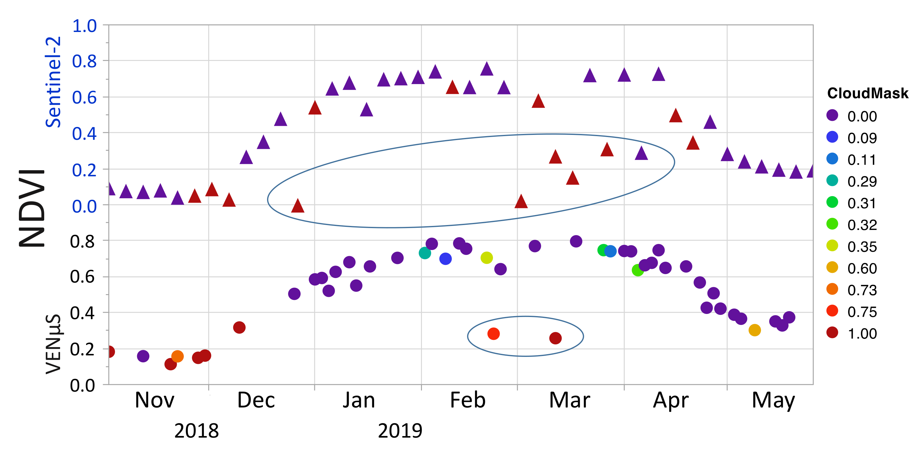 Remotesensing 13 03934 g002 550