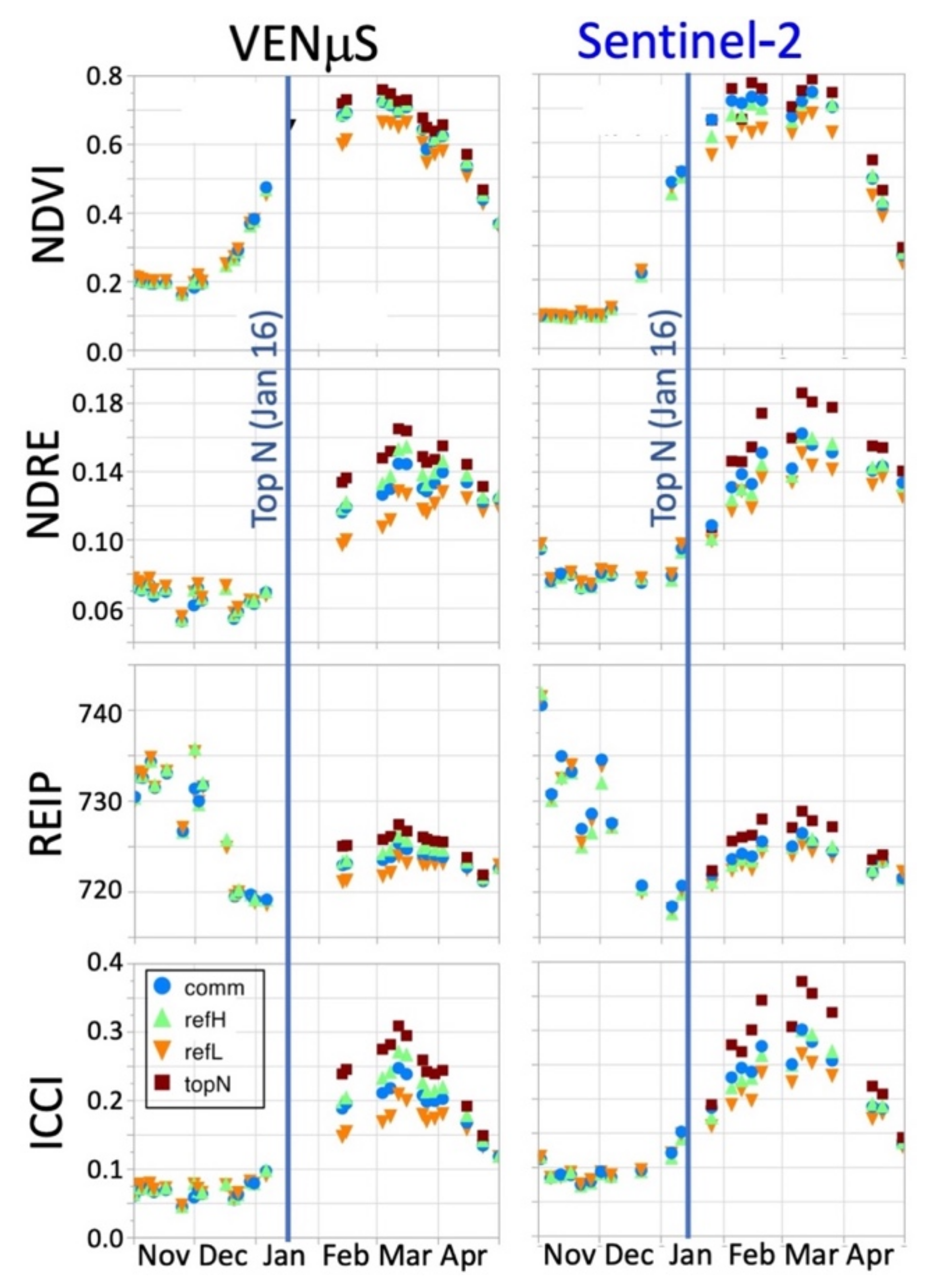 Remotesensing 13 03934 g009 550
