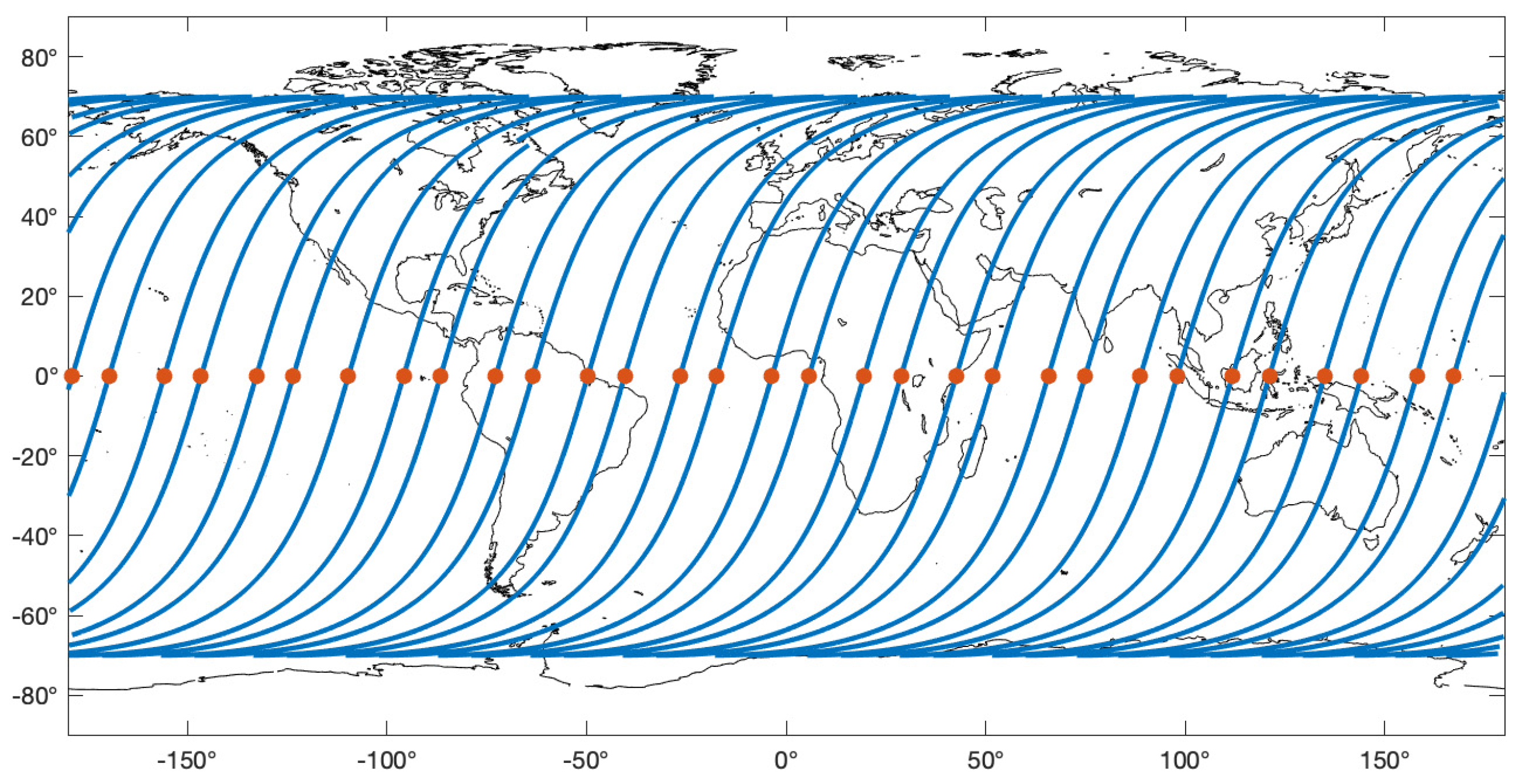 Remotesensing 13 03935 g002 550