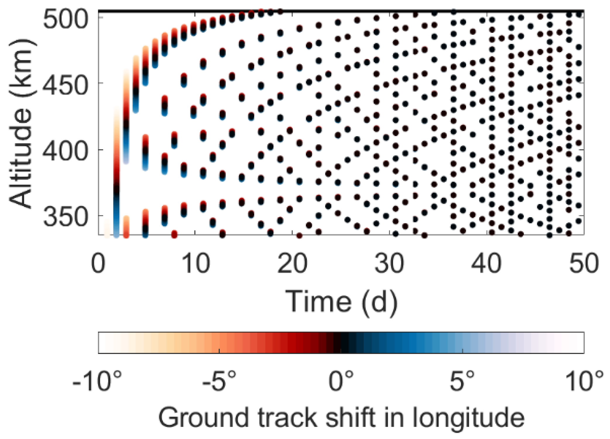 Remotesensing 13 03935 g005 550