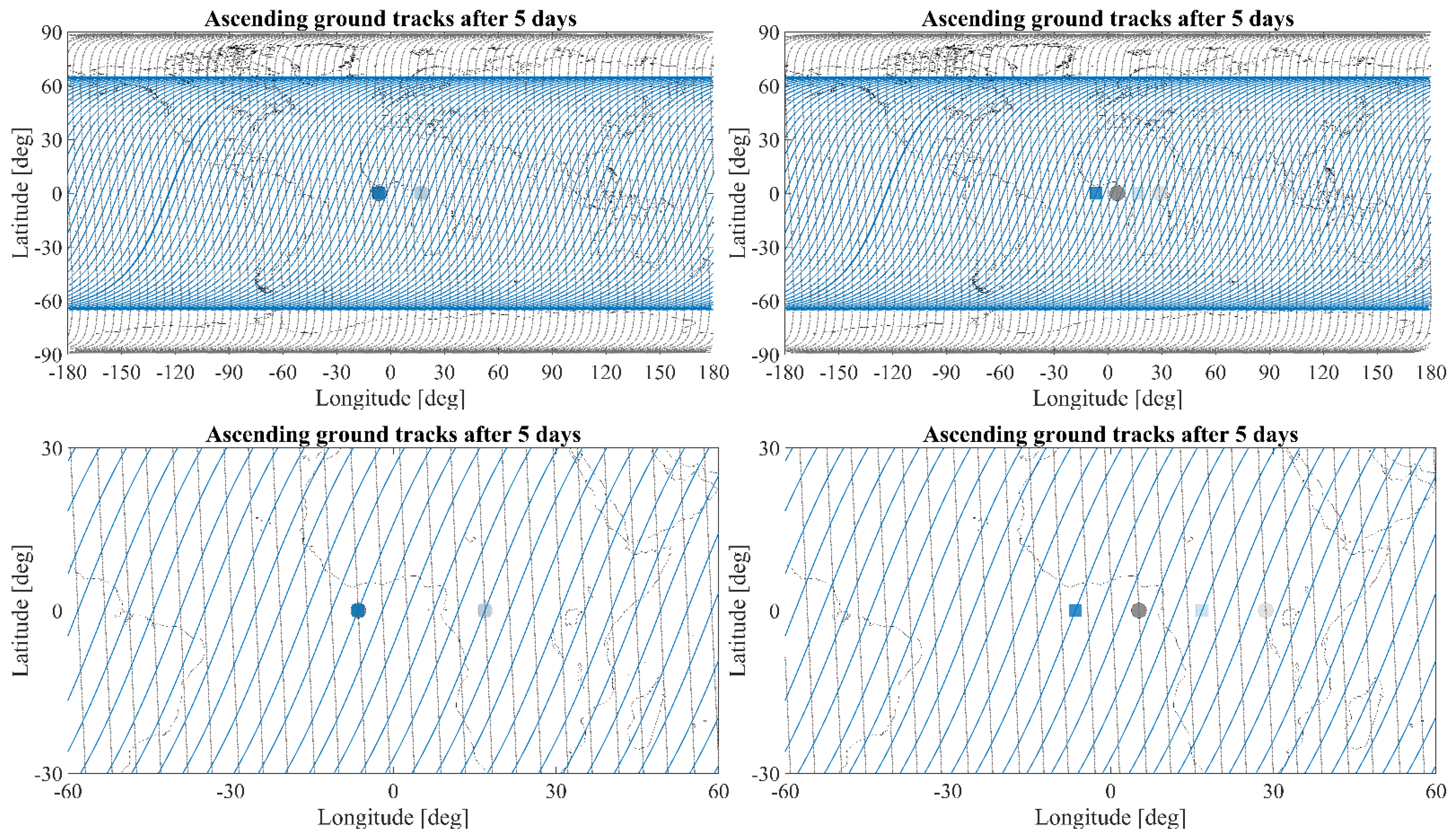 Remotesensing 13 03935 g006 550