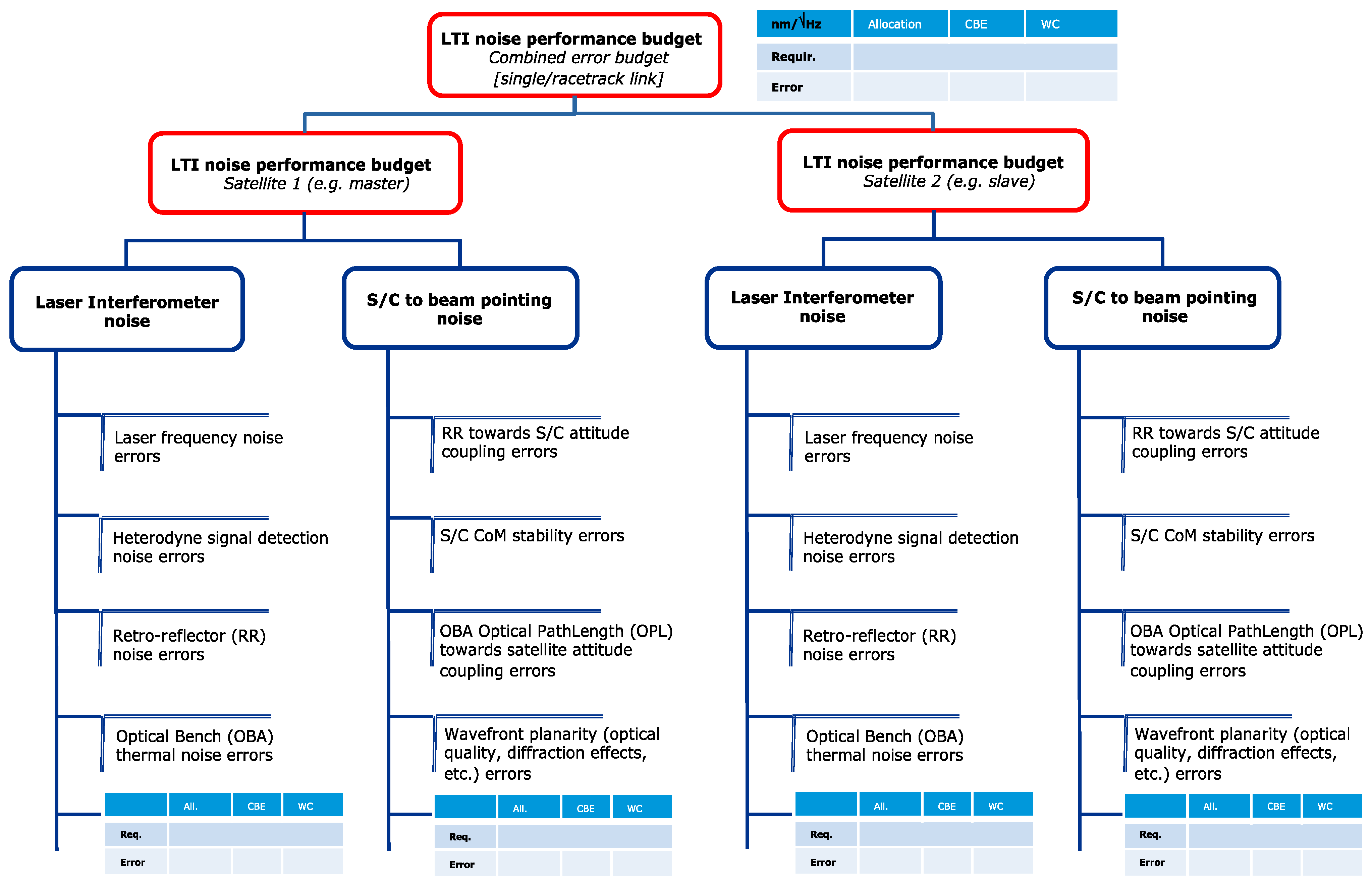 Remotesensing 13 03935 g013 550