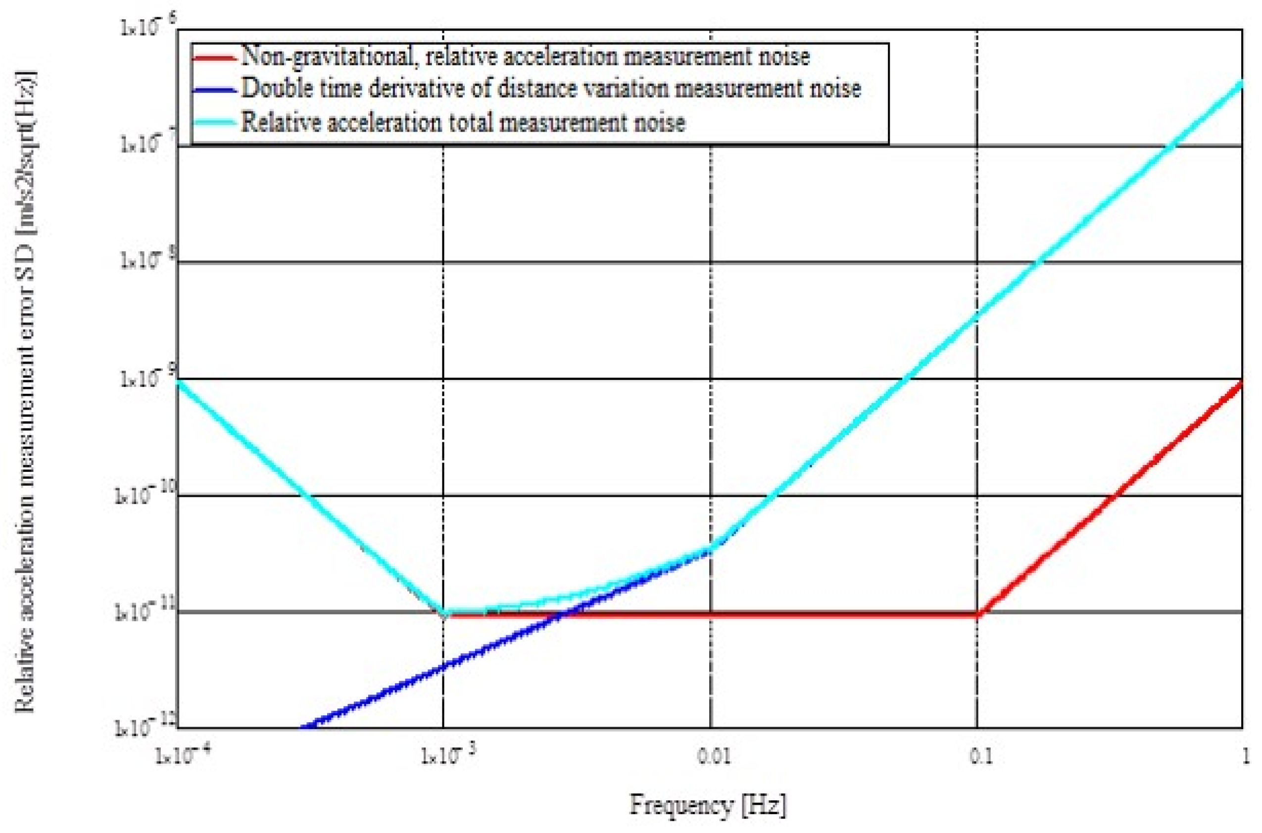 Remotesensing 13 03935 g015 550