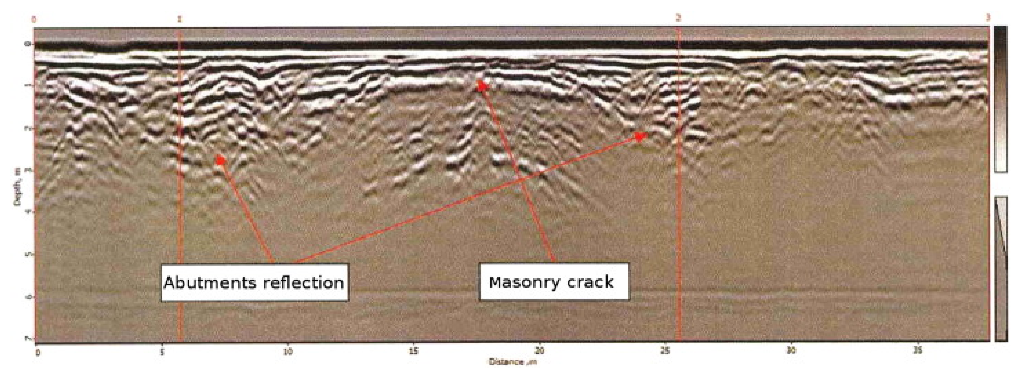 Remotesensing 13 03936 g007