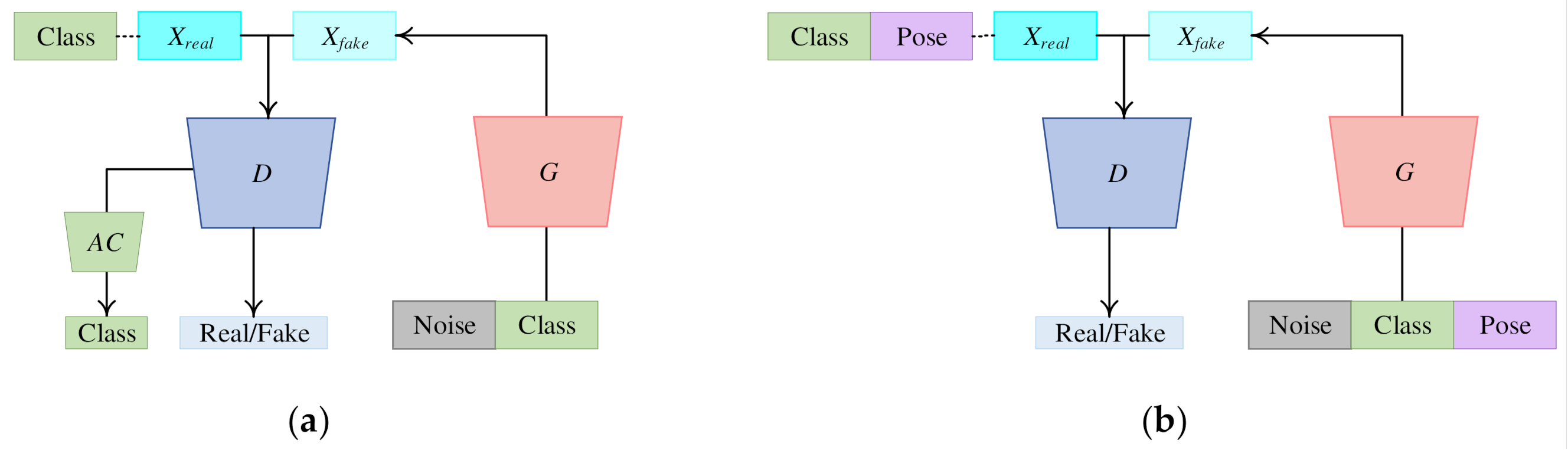 Remotesensing 13 03939 g007