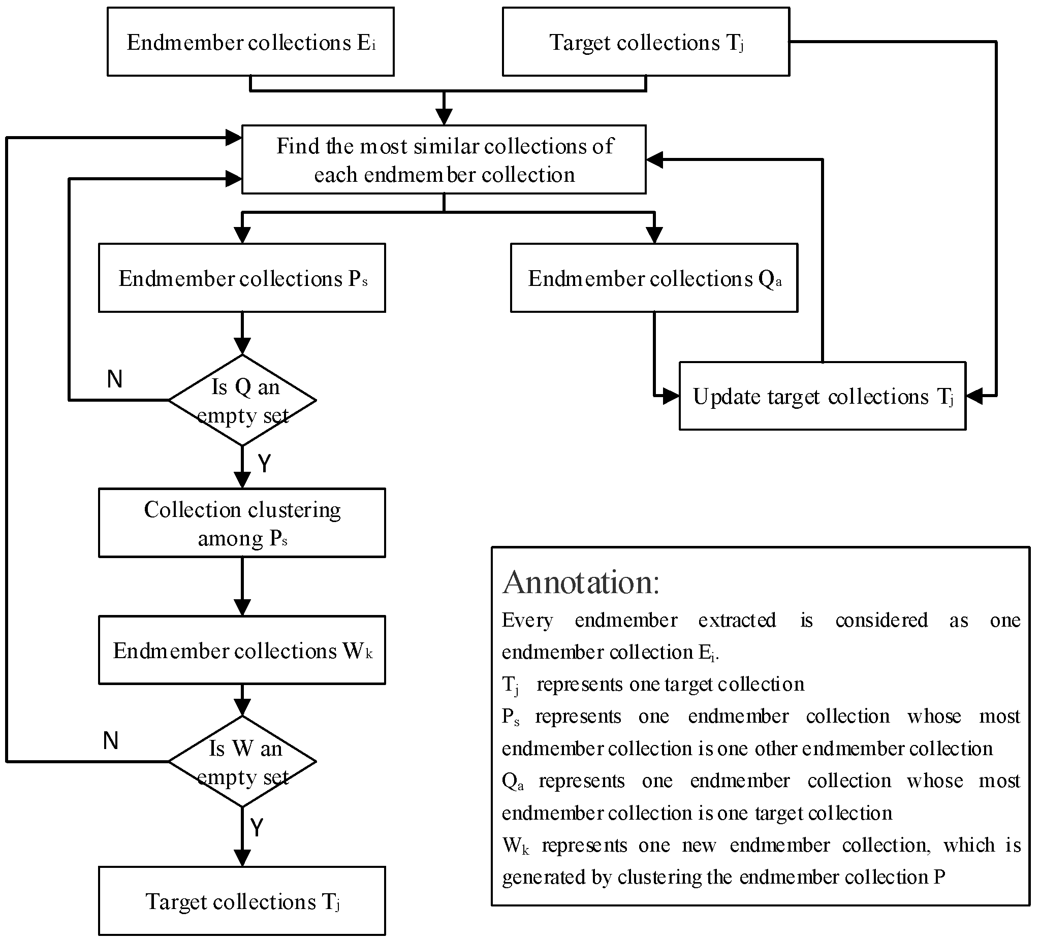 Remotesensing 13 03941 g003 550