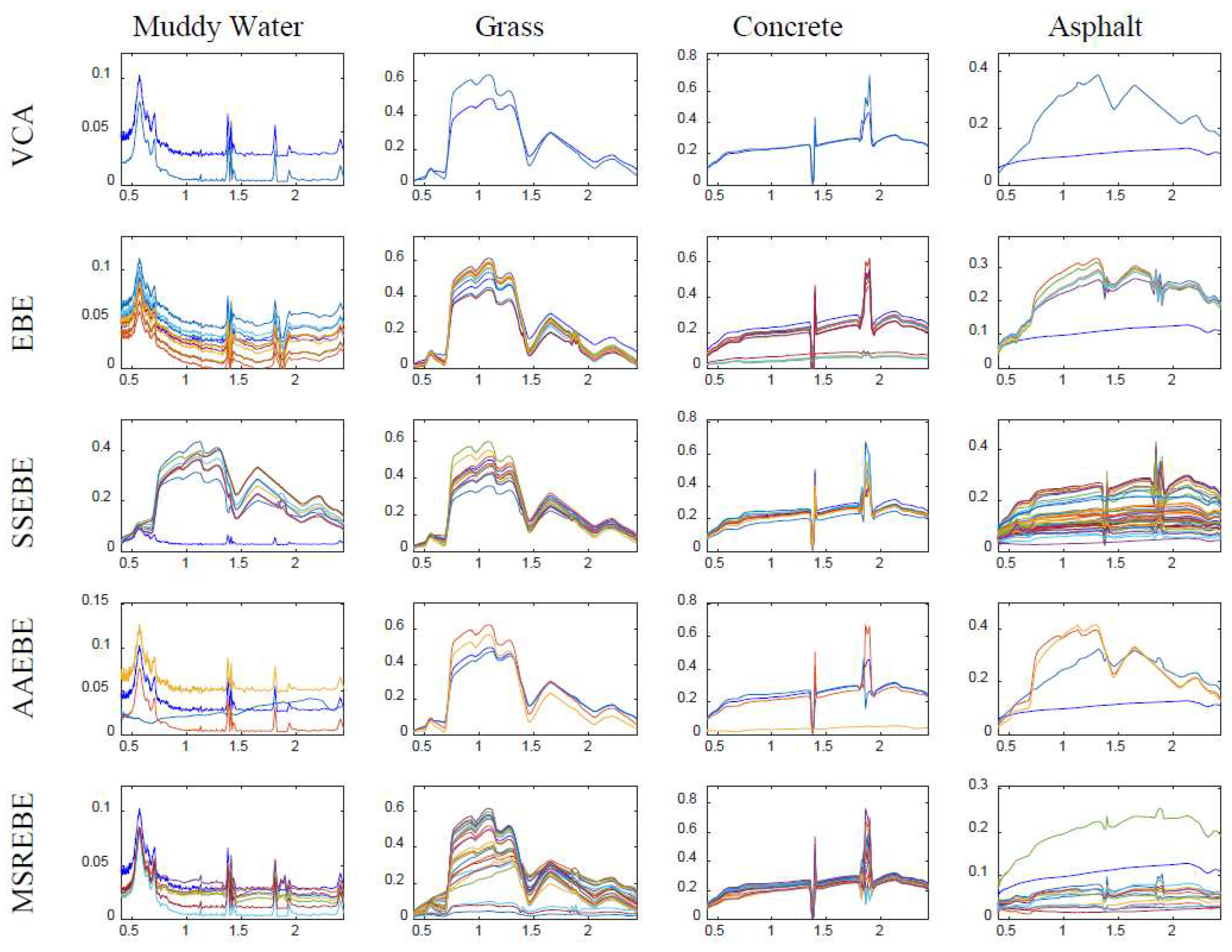 Remotesensing 13 03941 g006 550