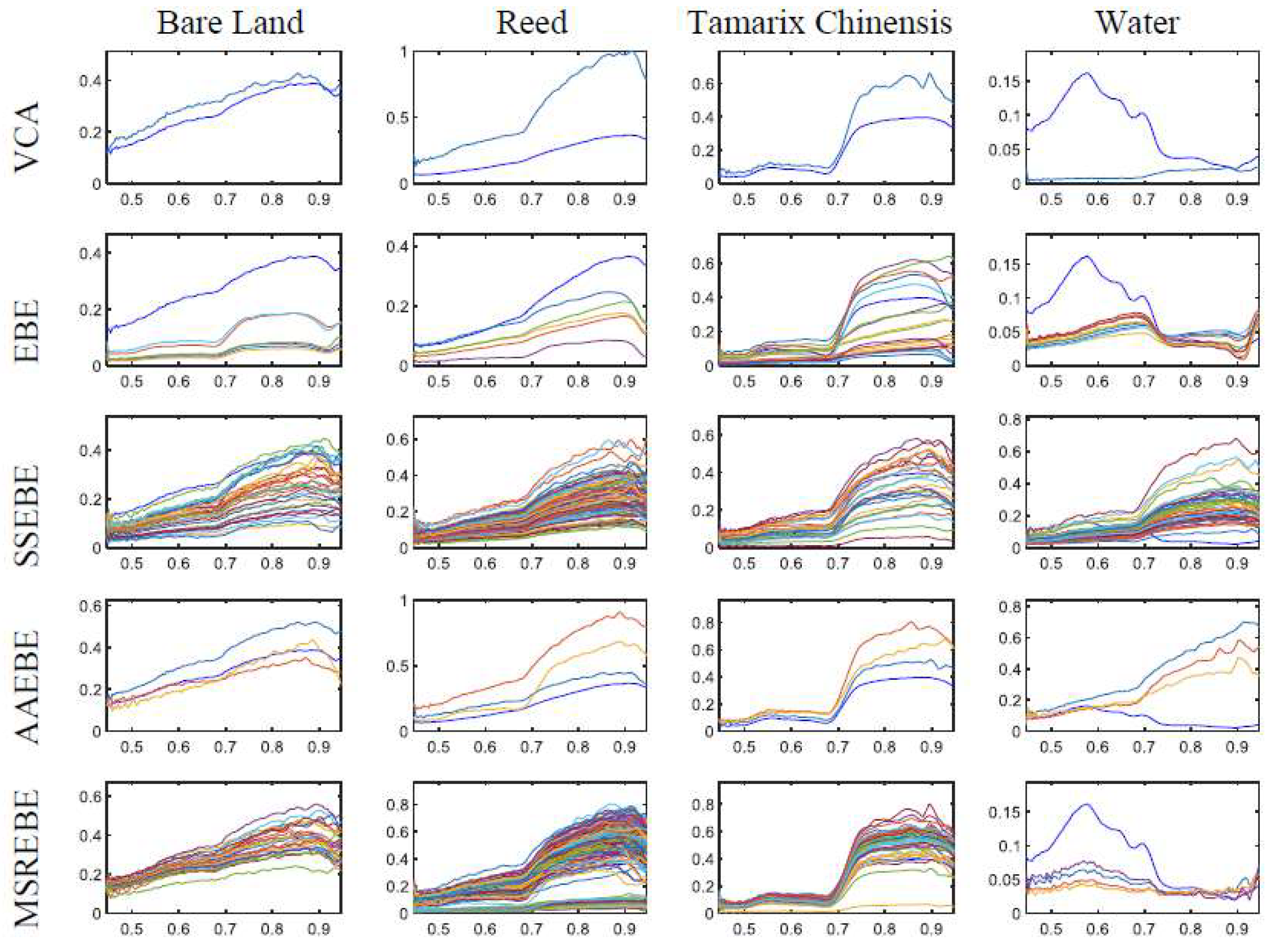 Remotesensing 13 03941 g009 550