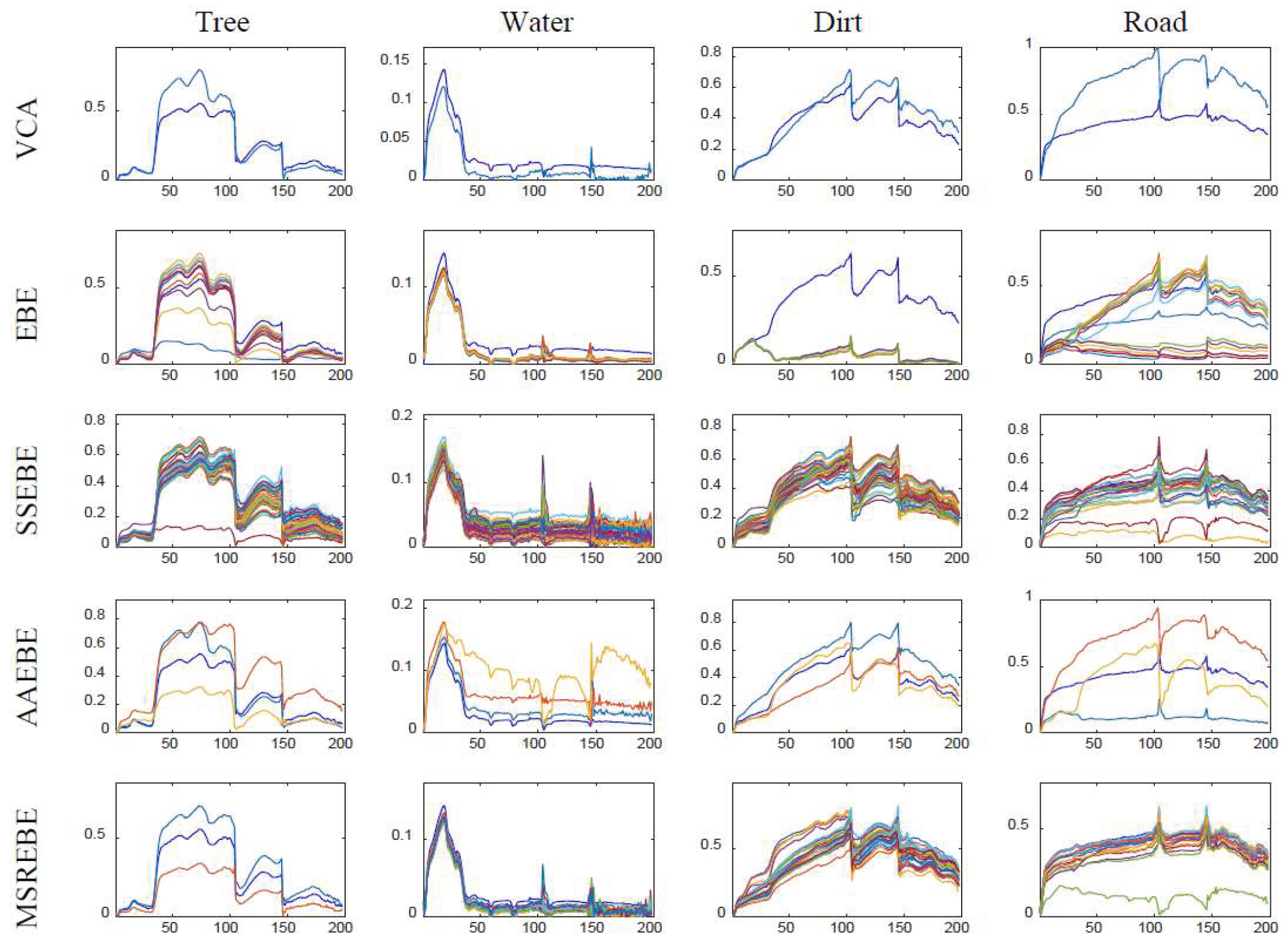 Remotesensing 13 03941 g012 550