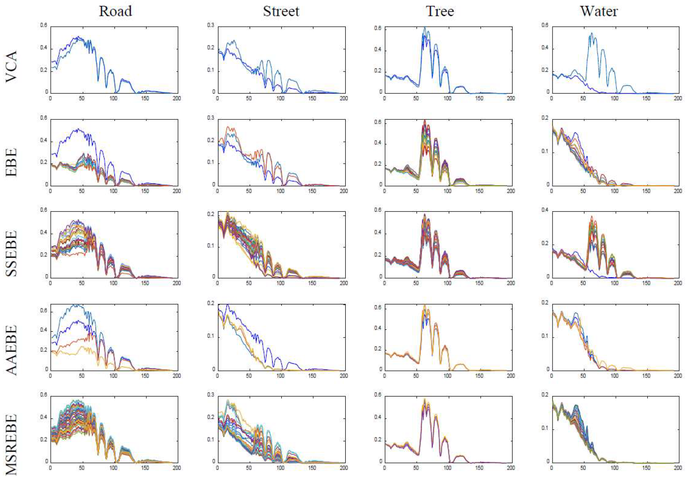 Remotesensing 13 03941 g015 550