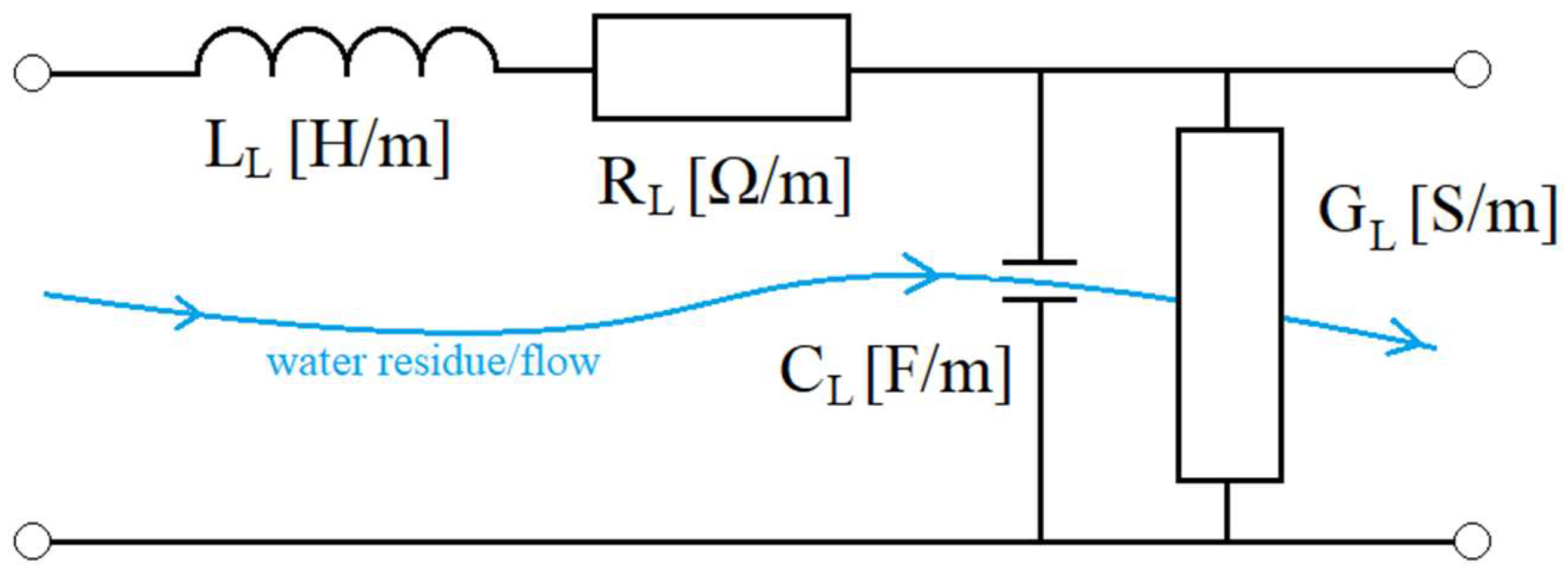 Remotesensing 13 03946 g008