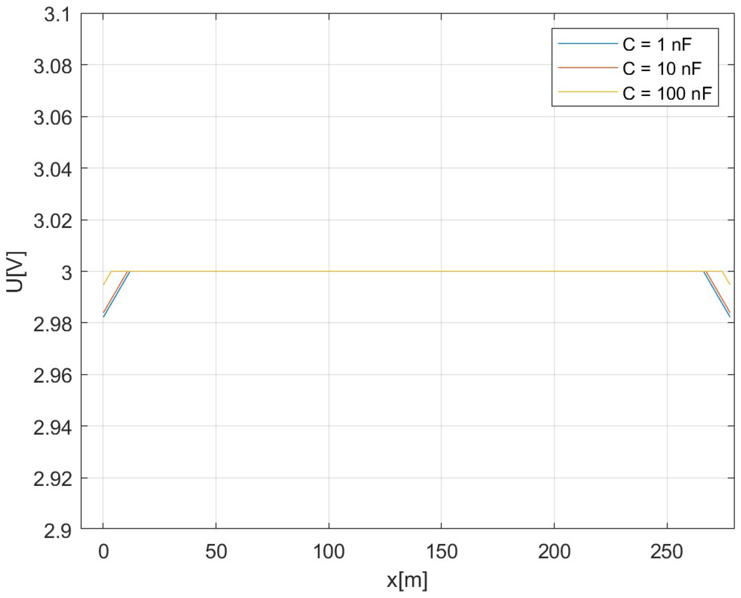 Remotesensing 13 03946 g009