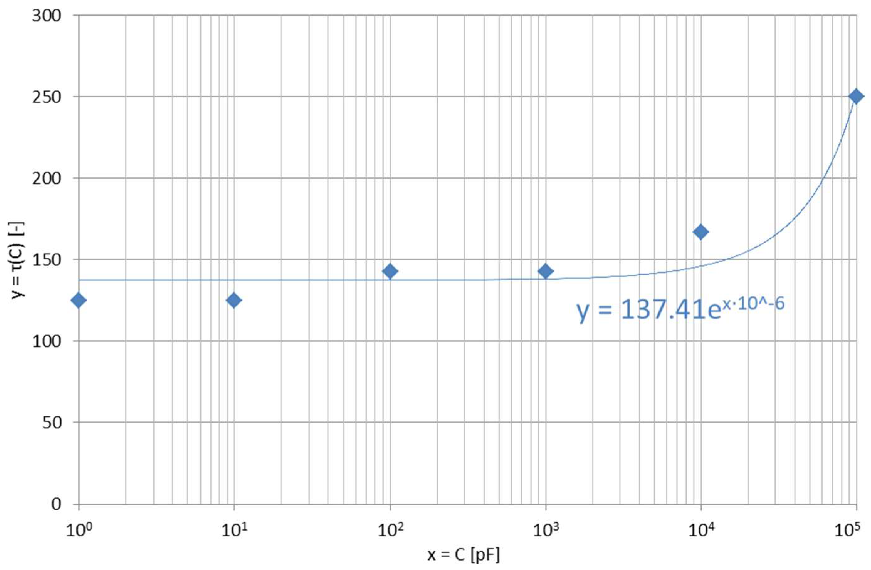 Remotesensing 13 03946 g013