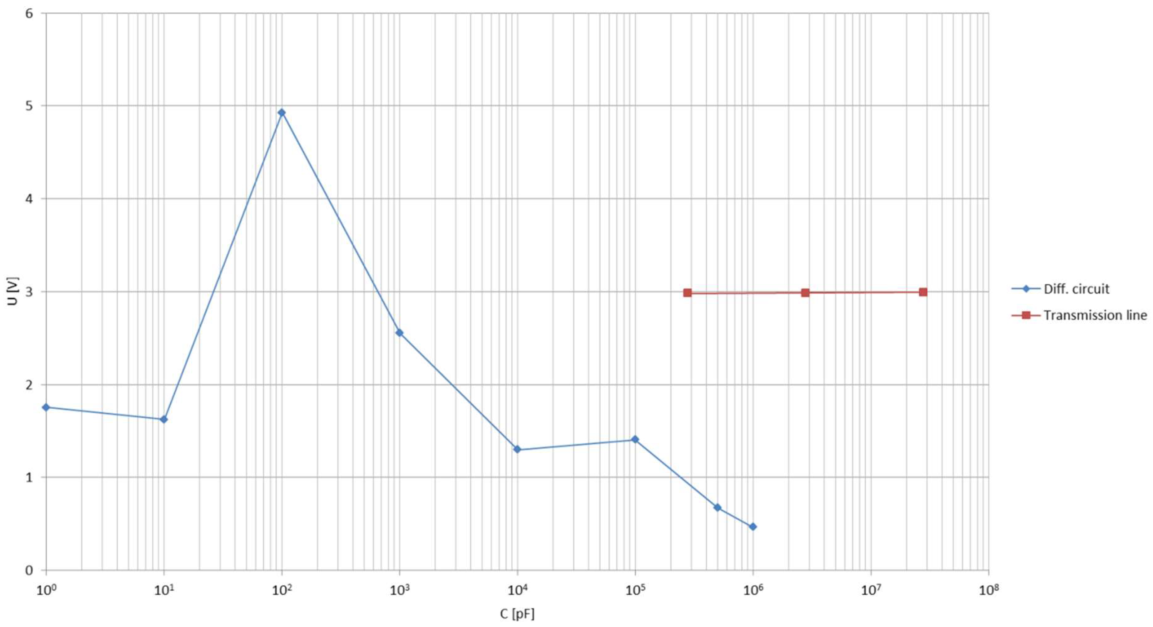 Remotesensing 13 03946 g015